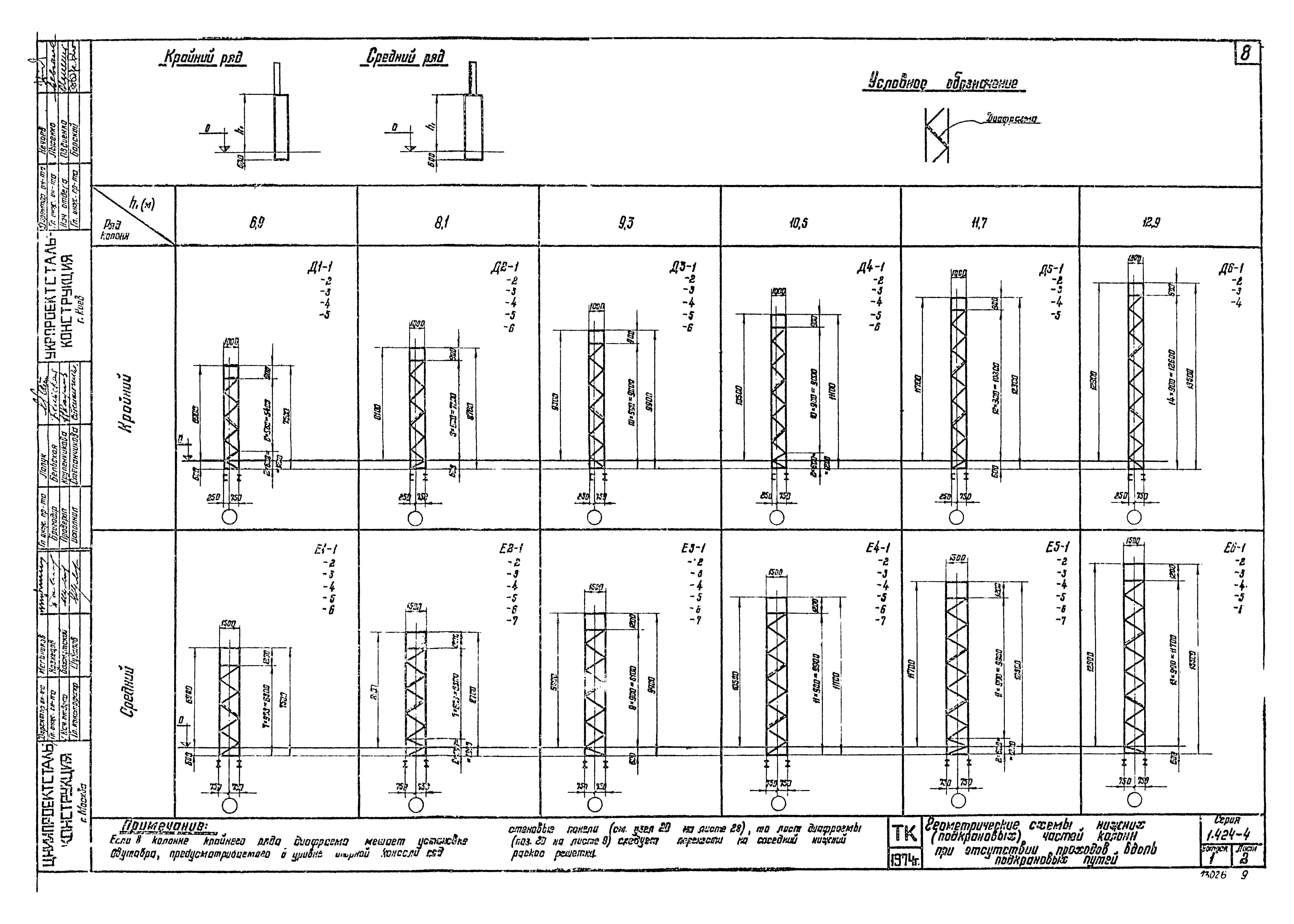 Серия 1.424-4