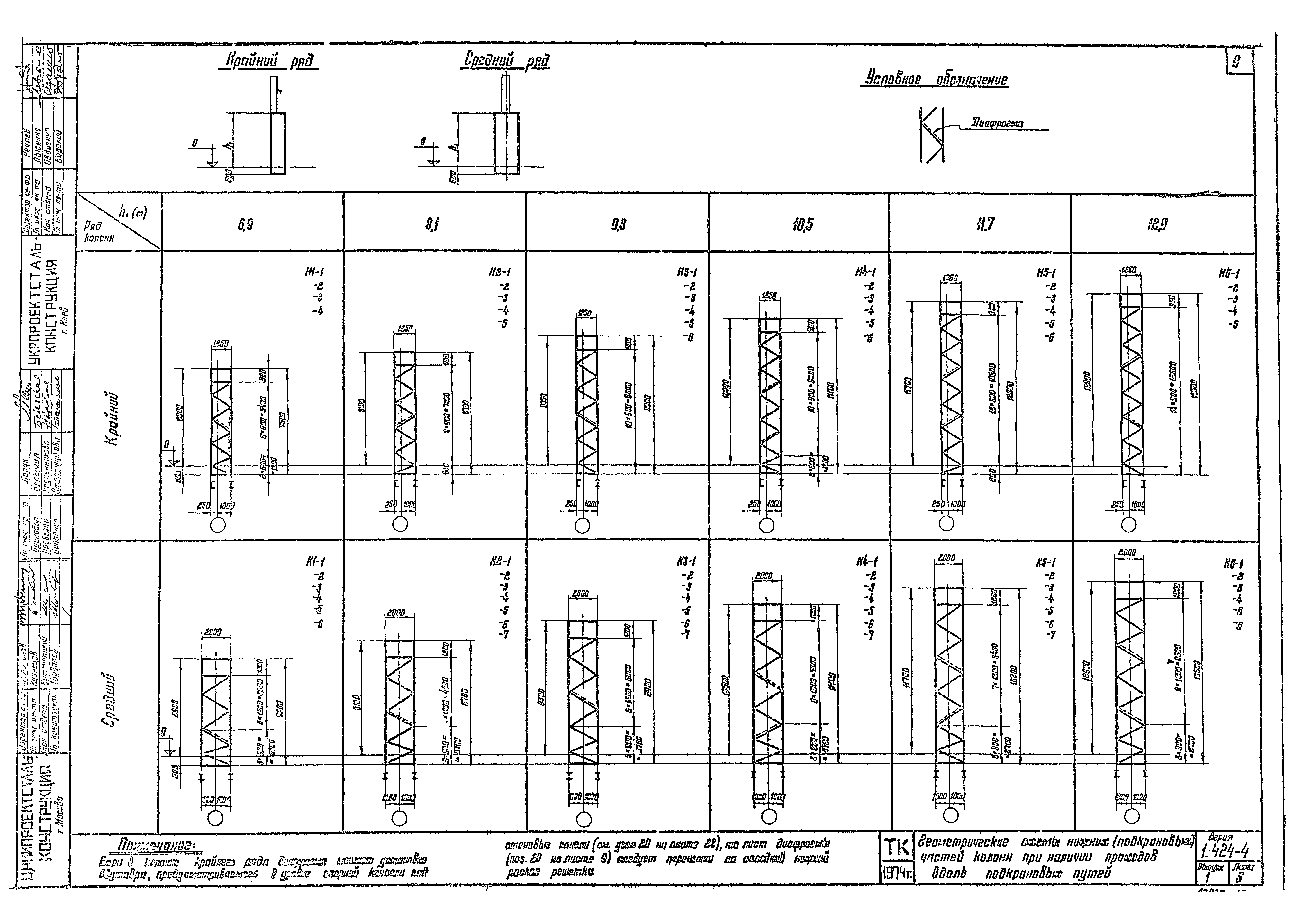 Серия 1.424-4