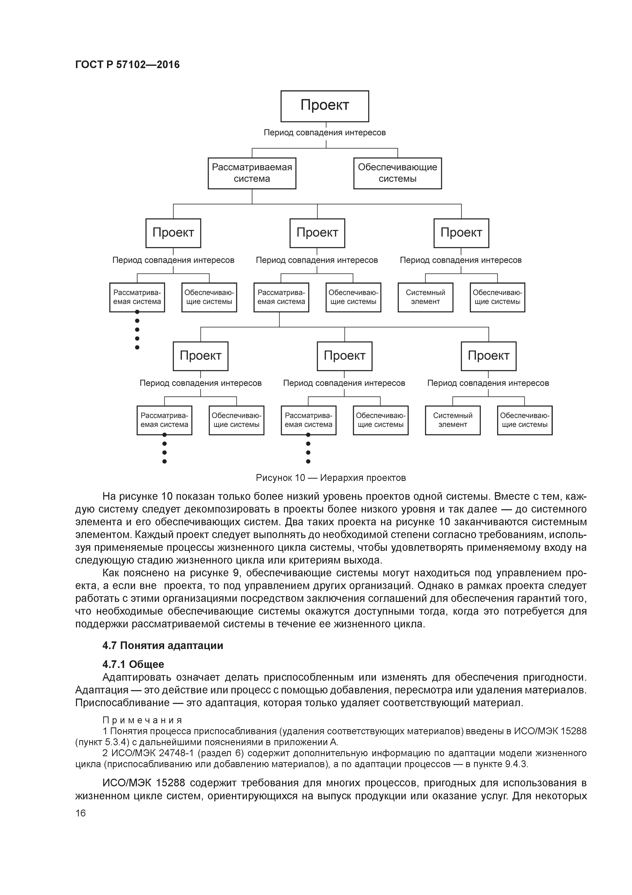 ГОСТ Р 57102-2016