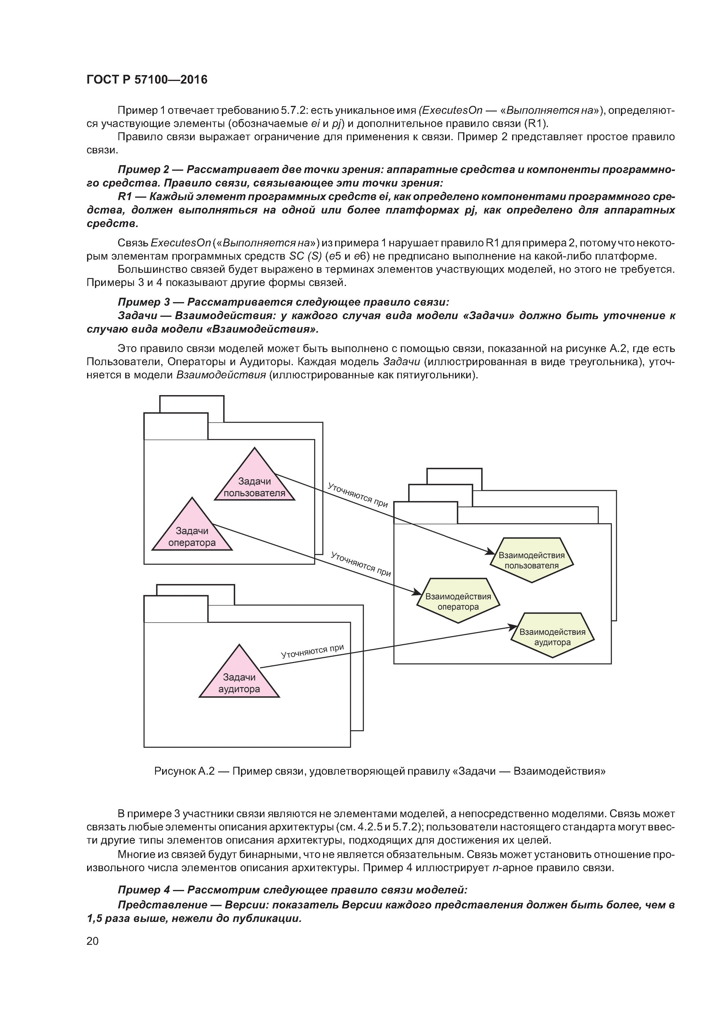 ГОСТ Р 57100-2016