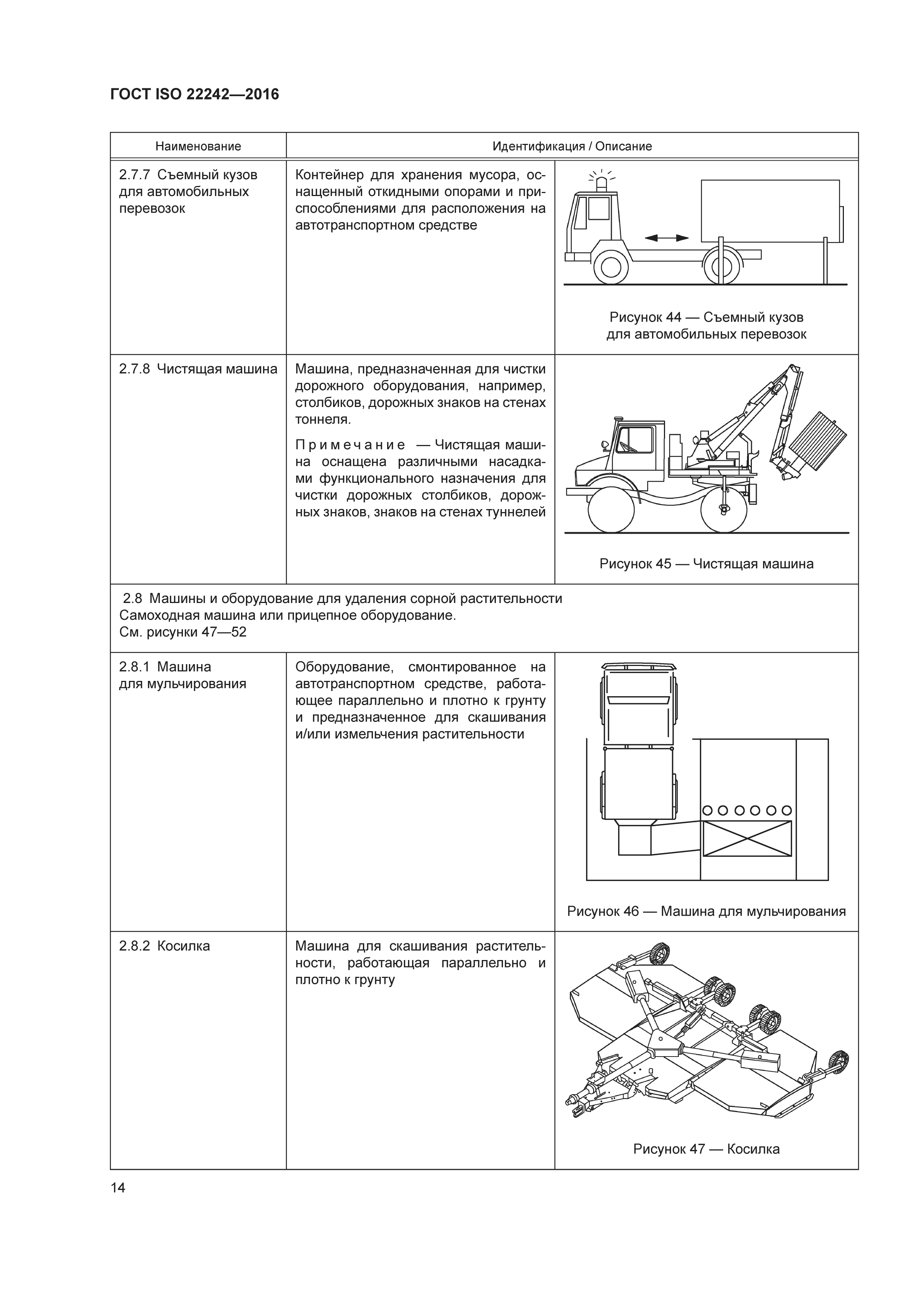 ГОСТ ISO 22242-2016