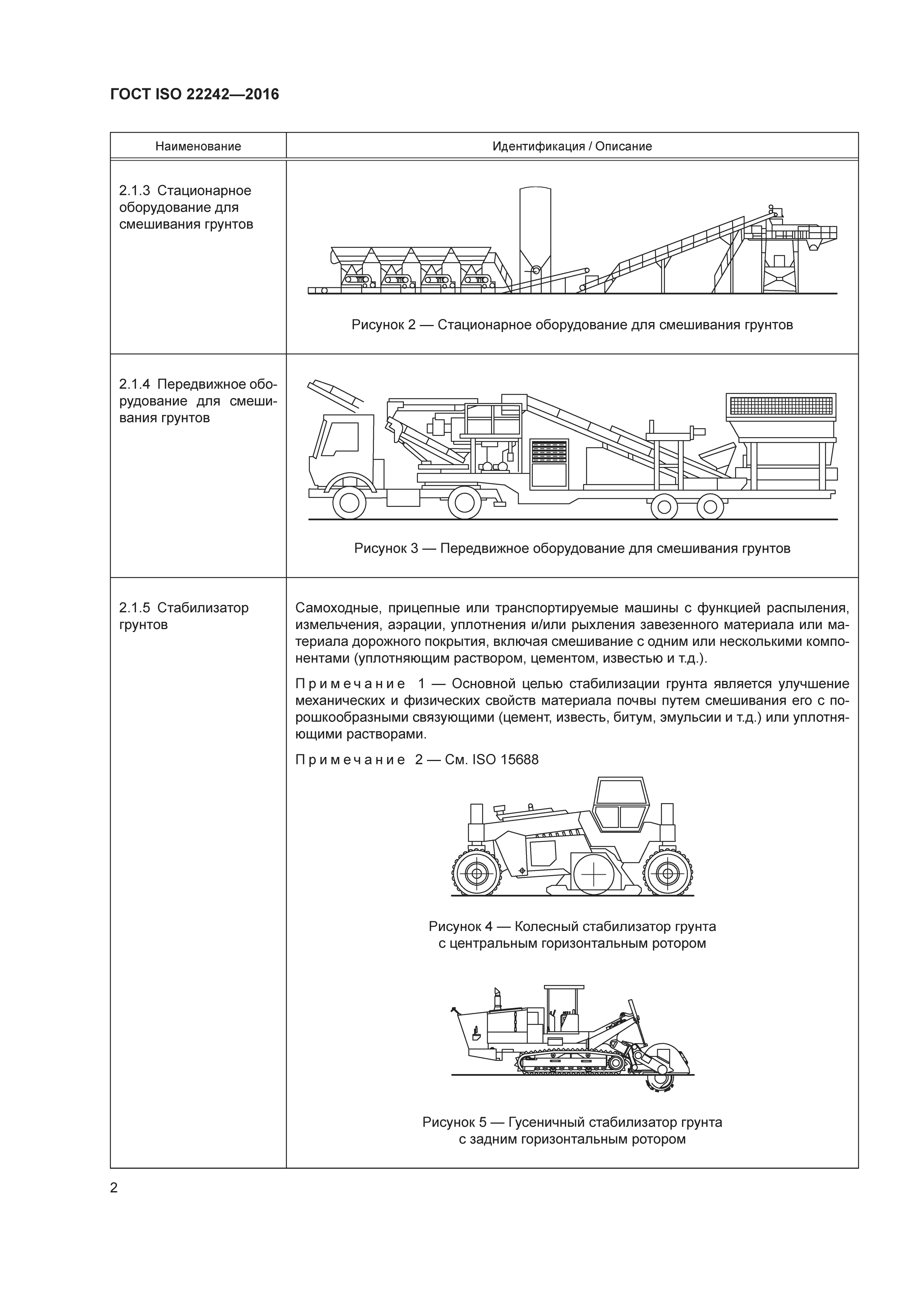 ГОСТ ISO 22242-2016