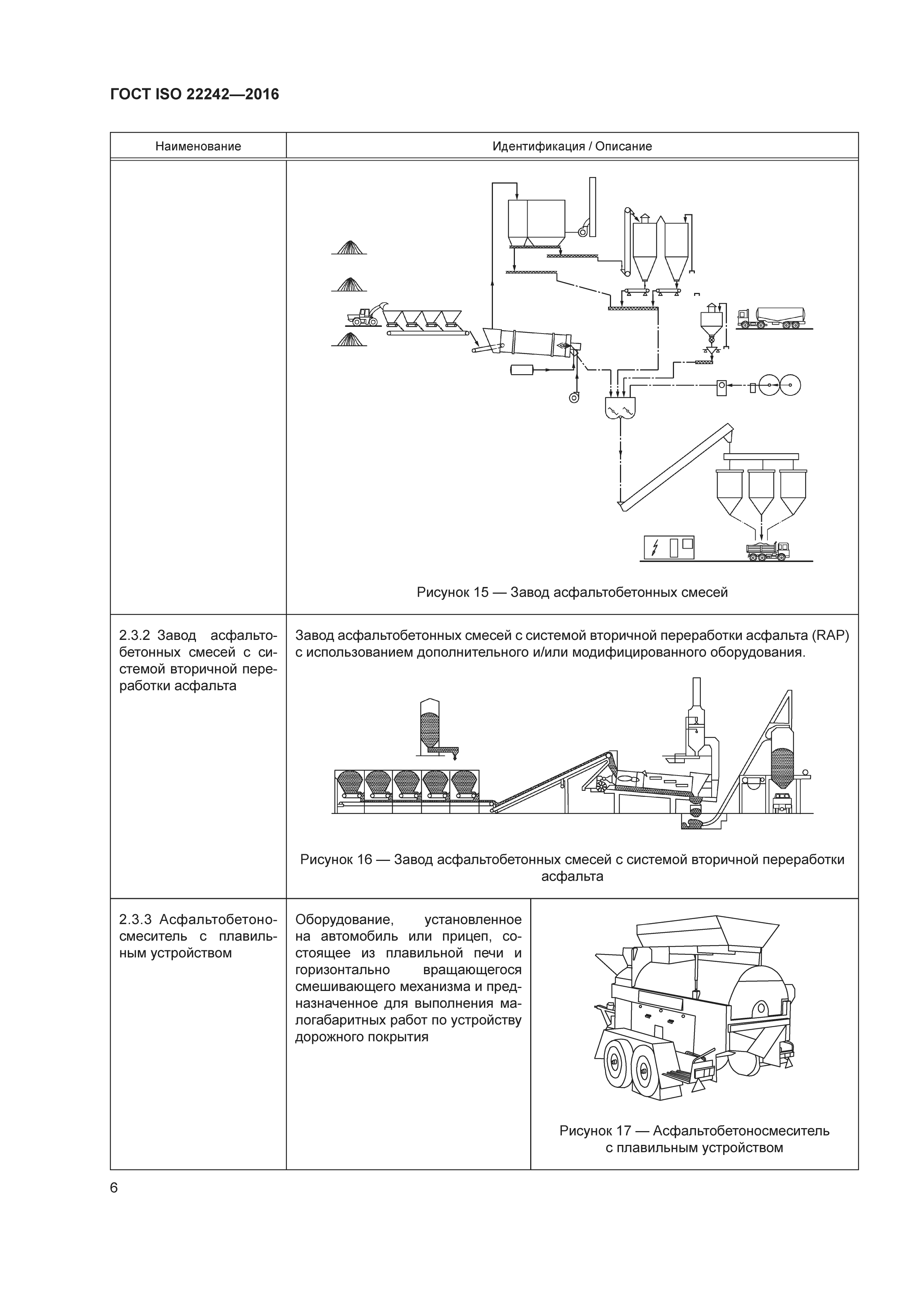 ГОСТ ISO 22242-2016