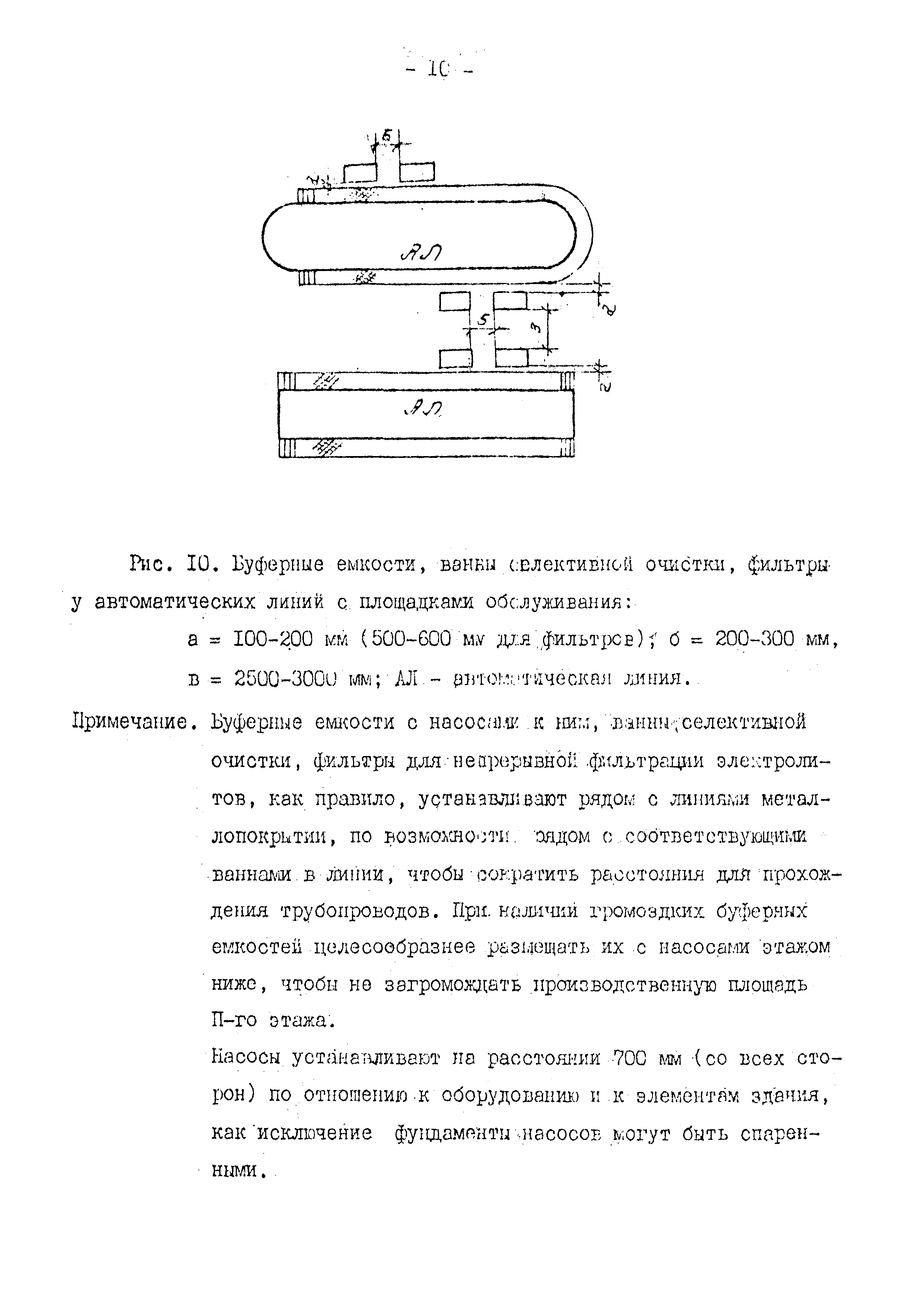 ВНТП 10-79