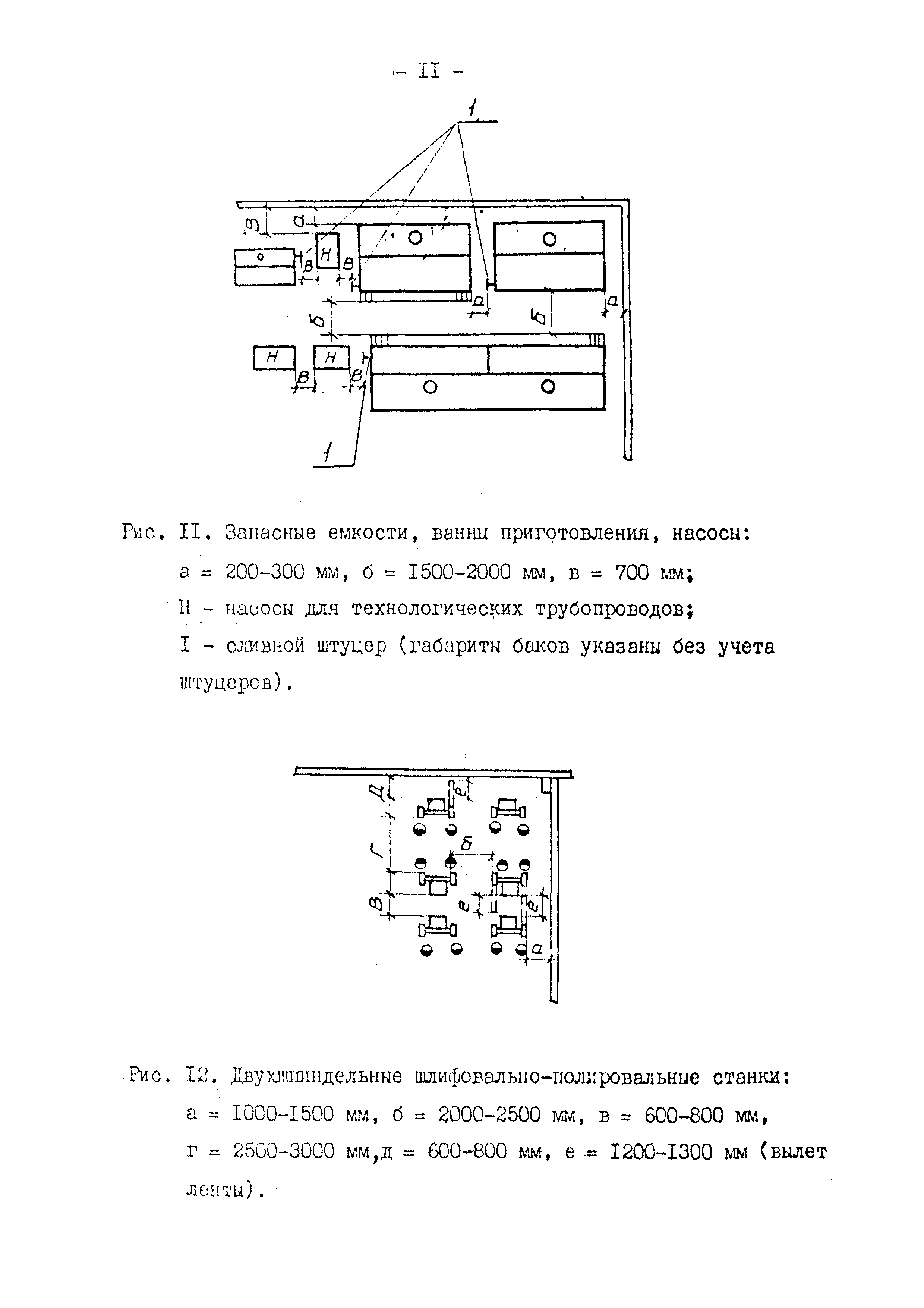 ВНТП 10-79