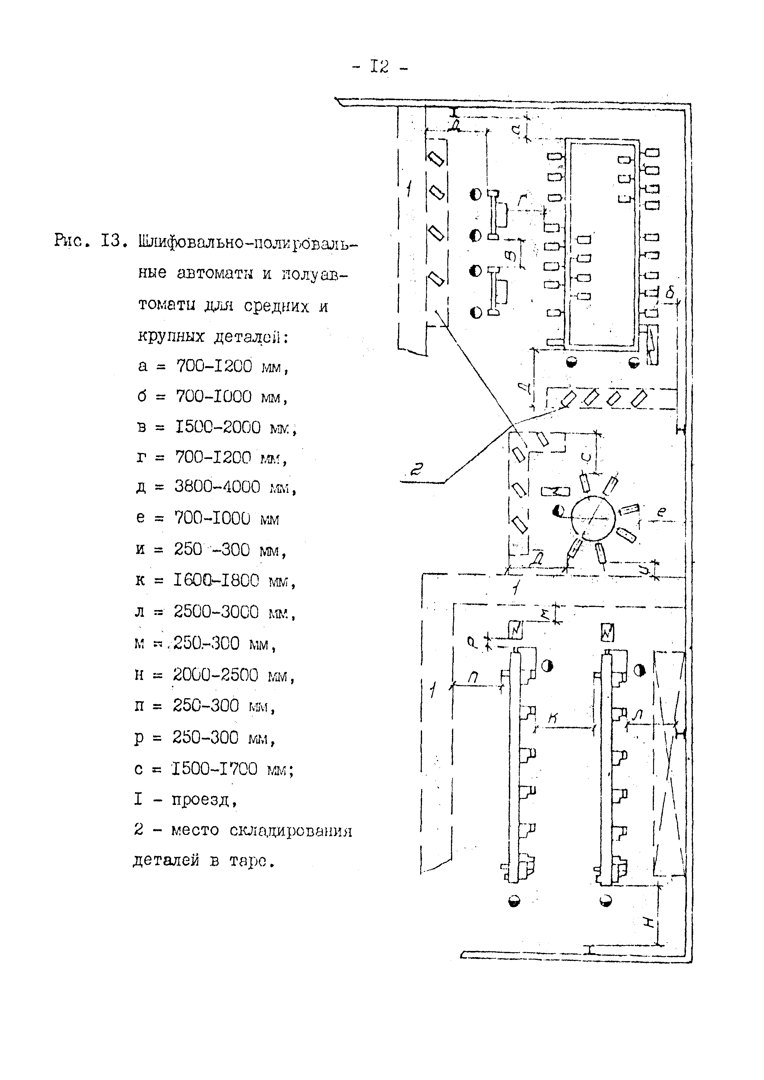 ВНТП 10-79