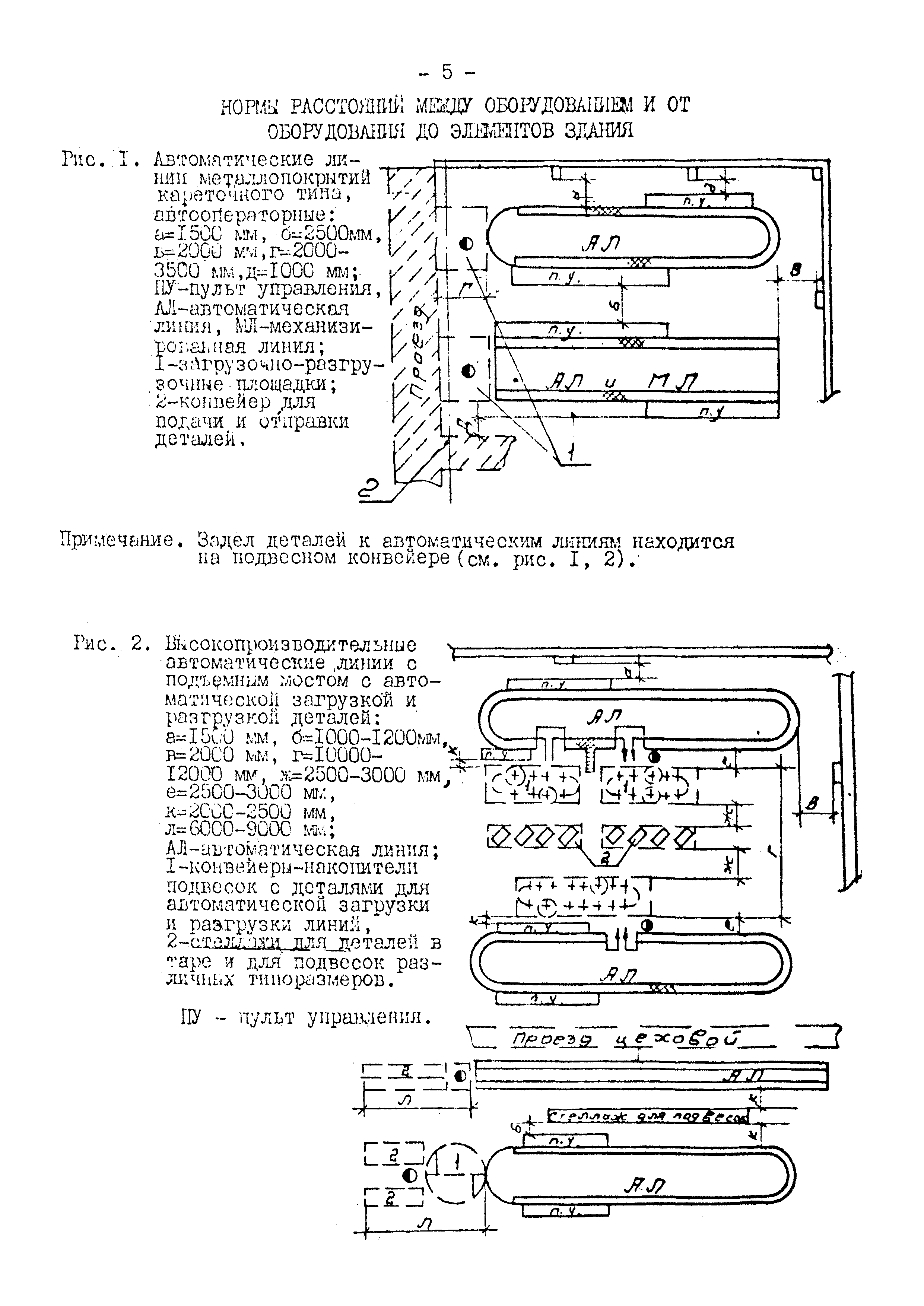 ВНТП 10-79