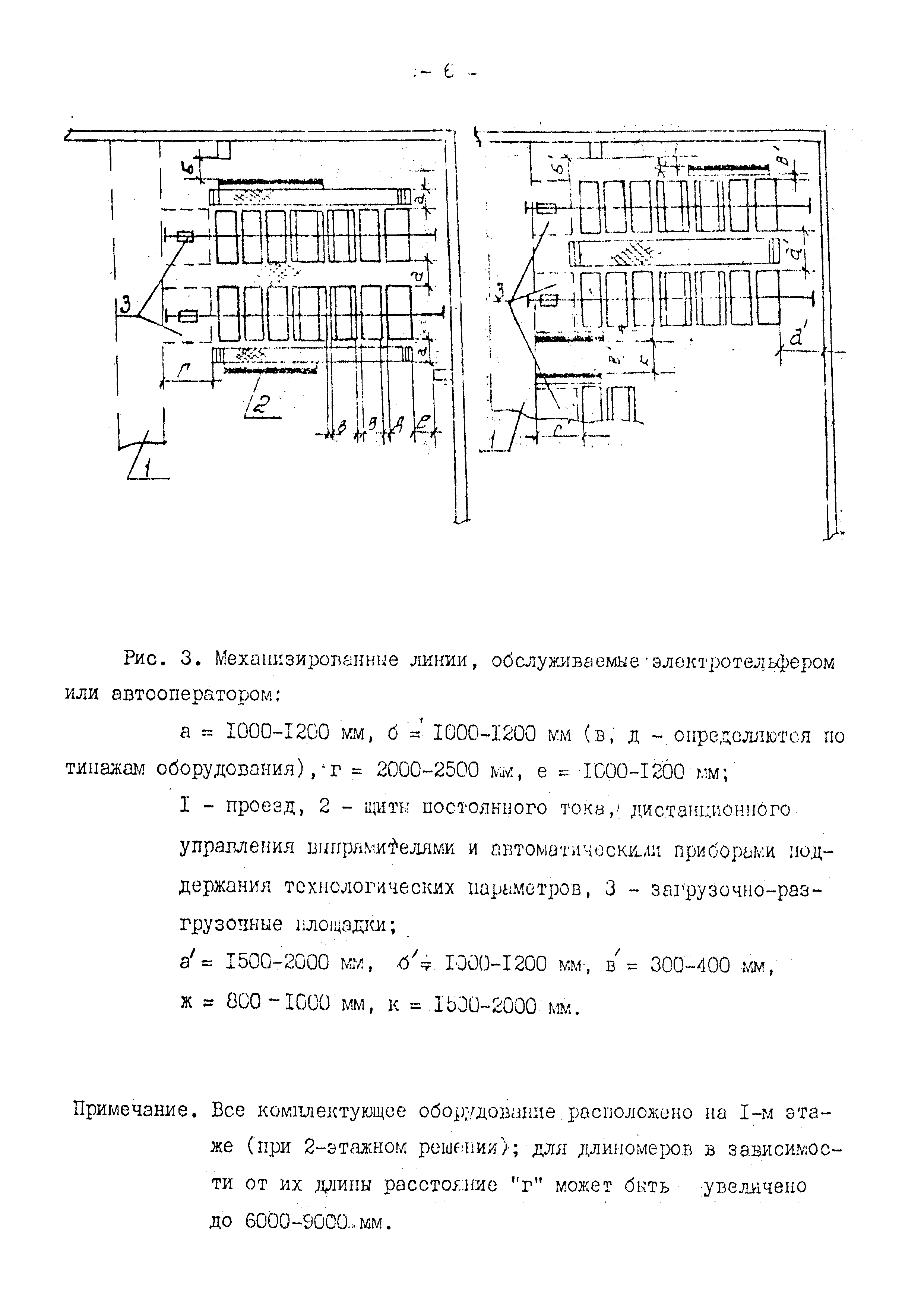 ВНТП 10-79