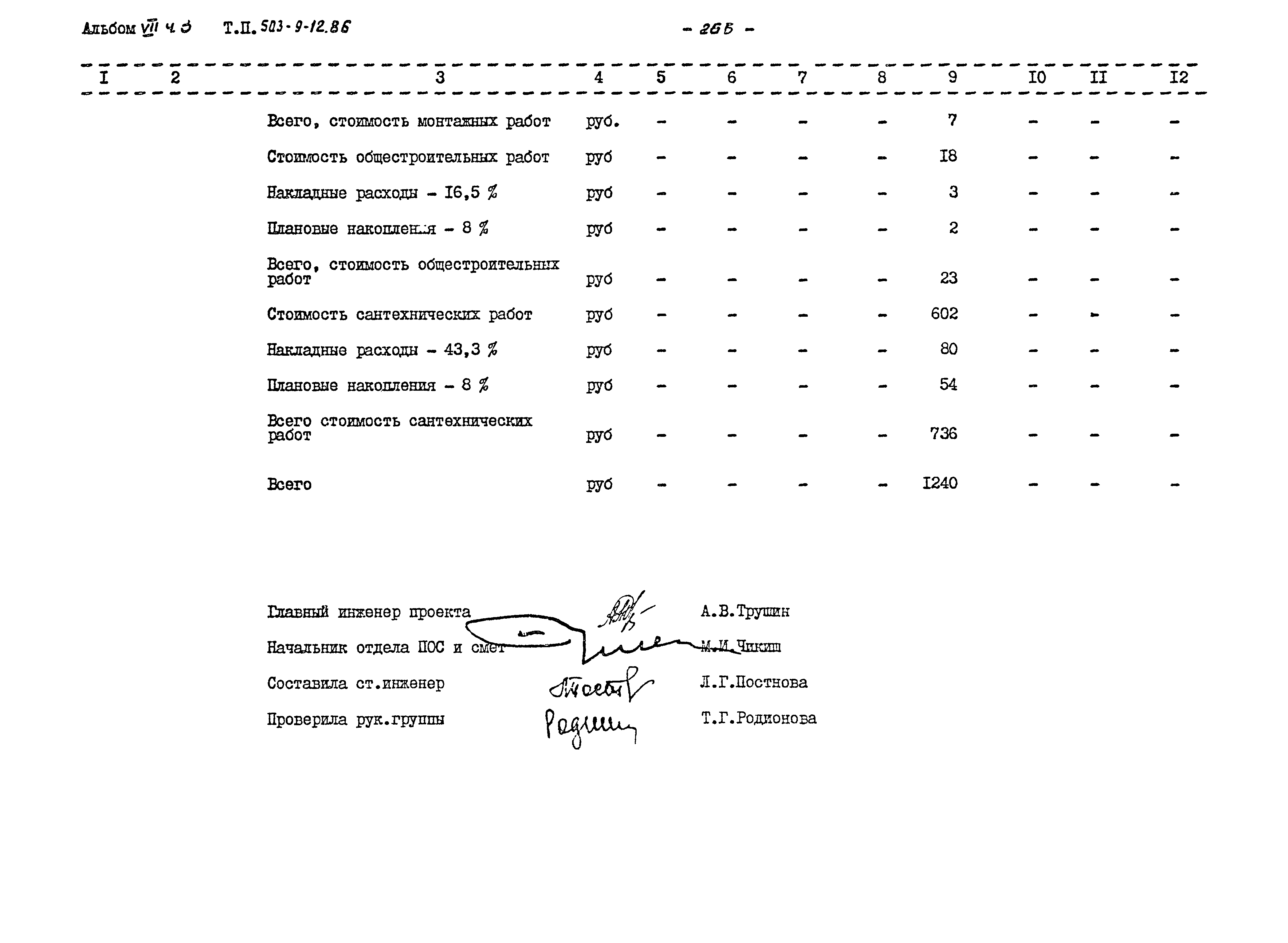 Типовой проект 503-9-12.86