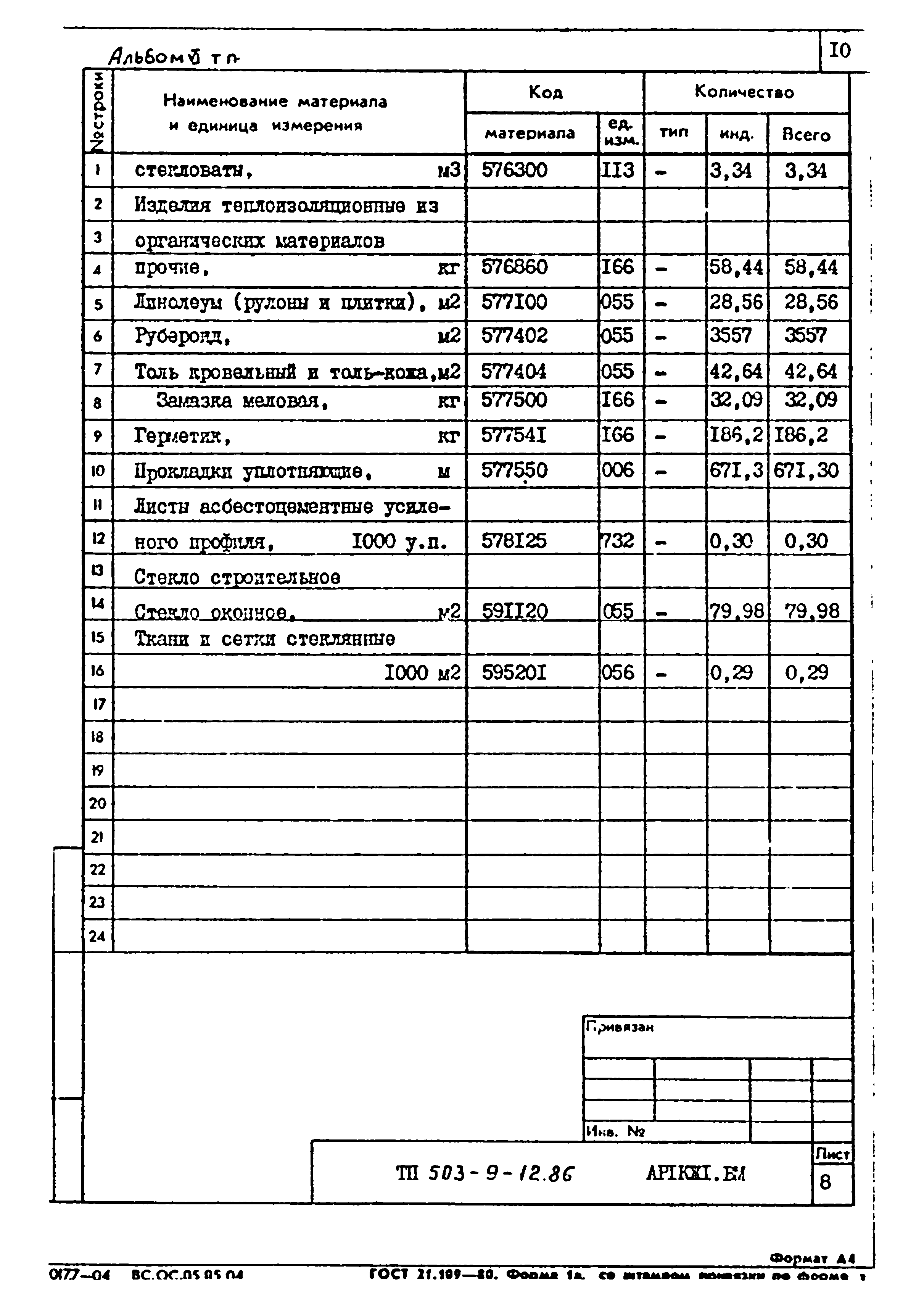 Типовой проект 503-9-12.86