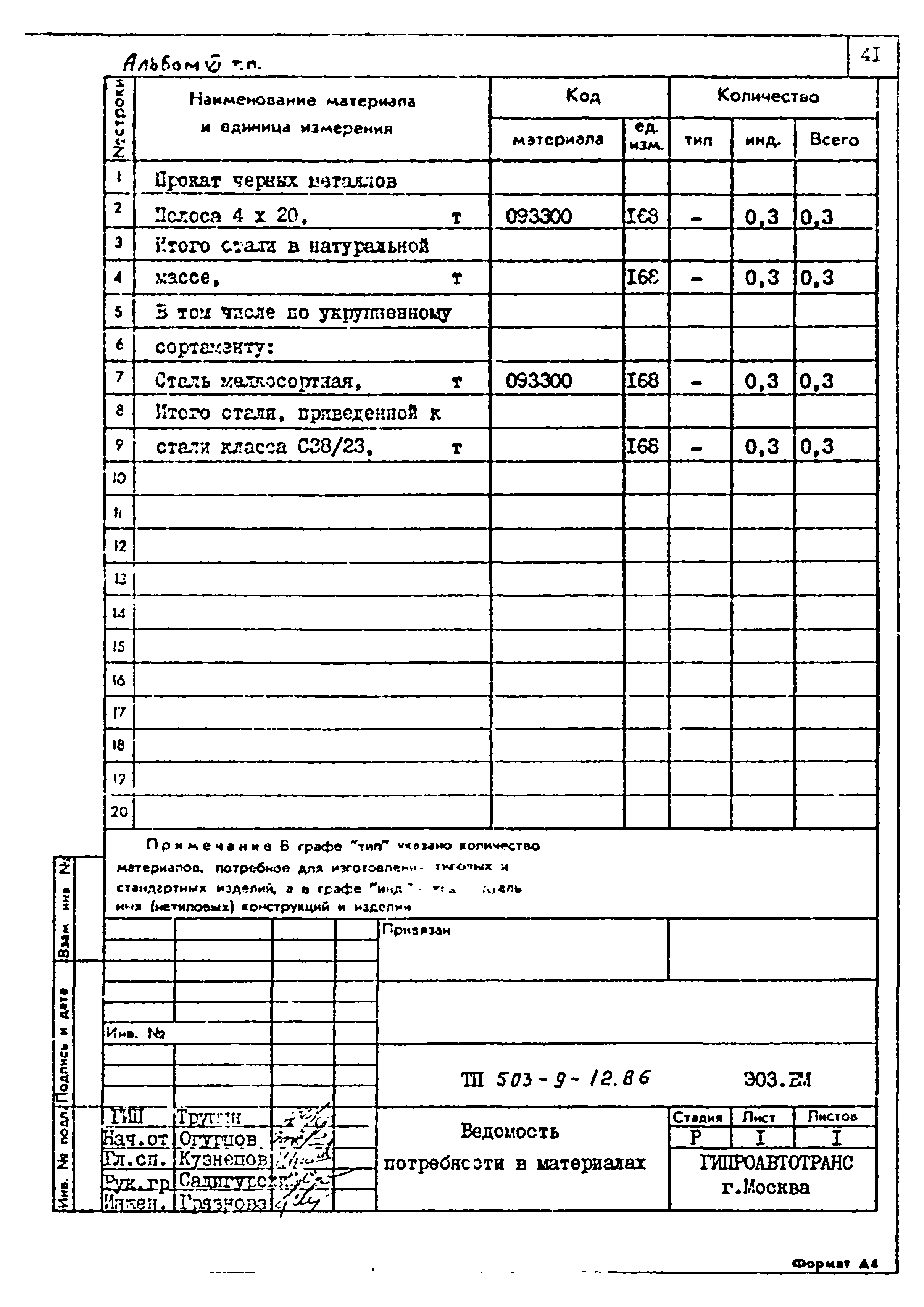 Типовой проект 503-9-12.86