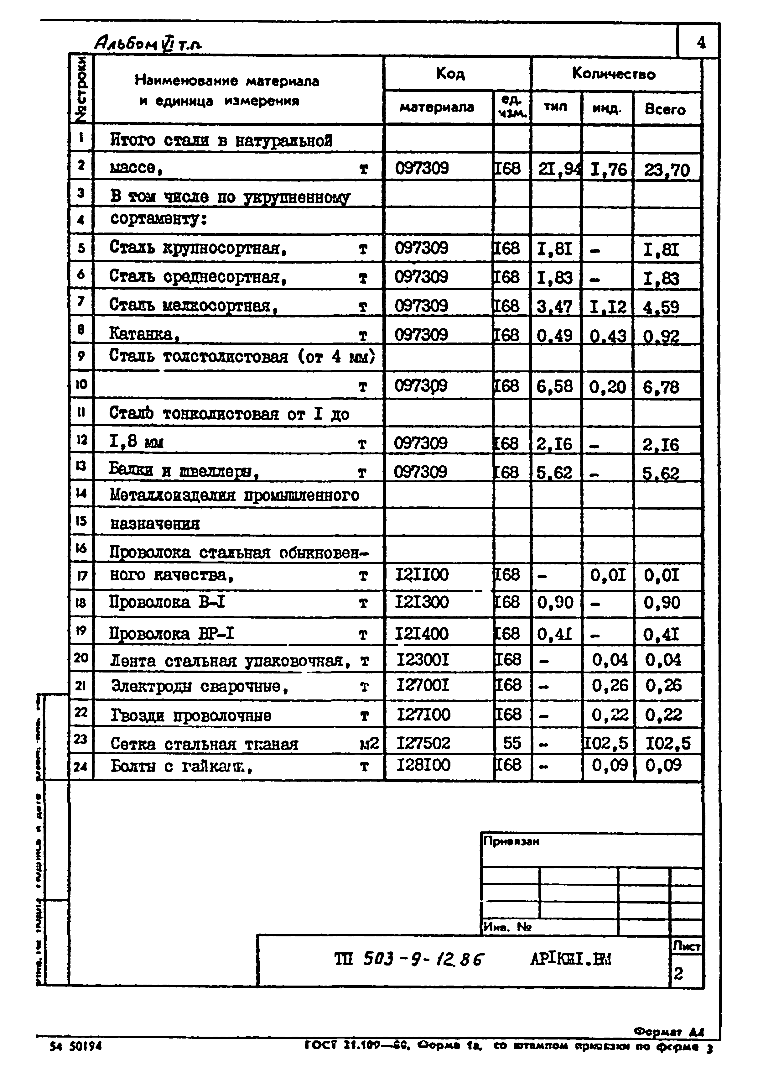 Типовой проект 503-9-12.86