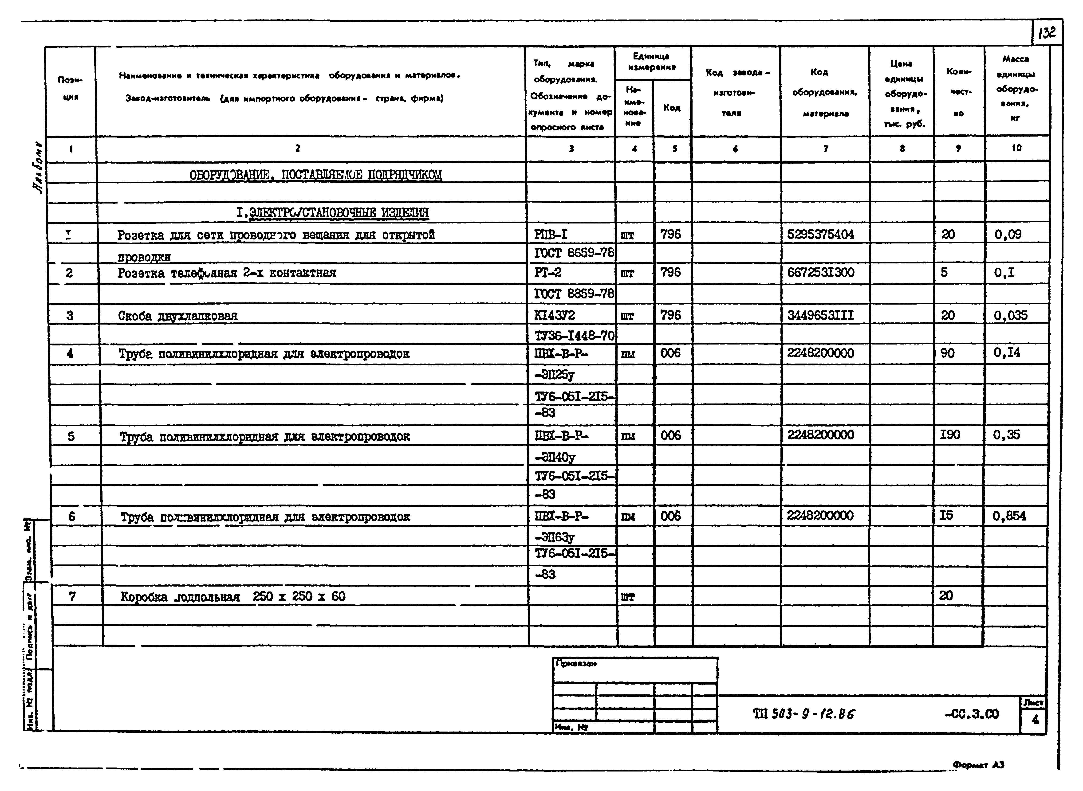 Типовой проект 503-9-12.86