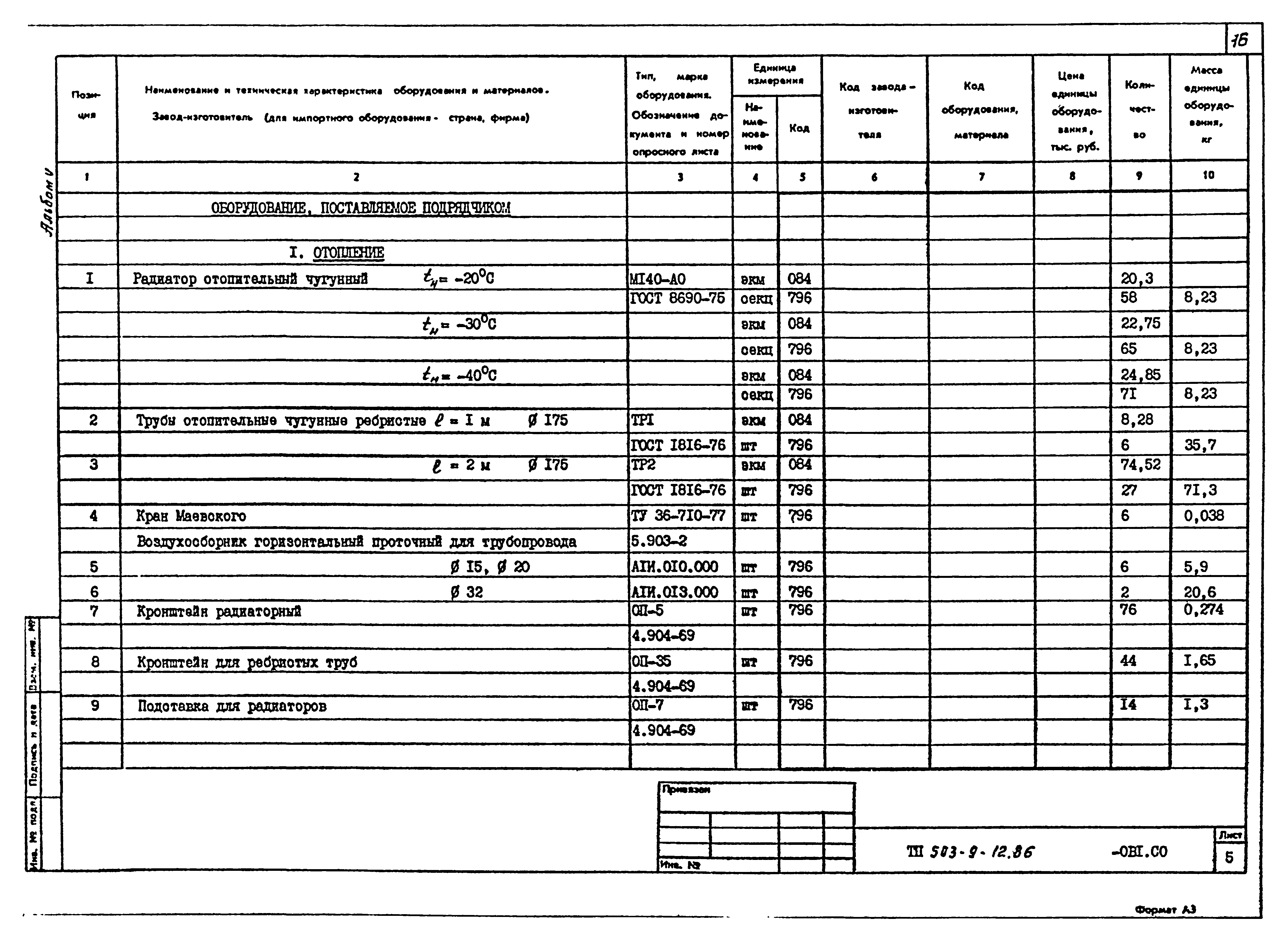 Типовой проект 503-9-12.86