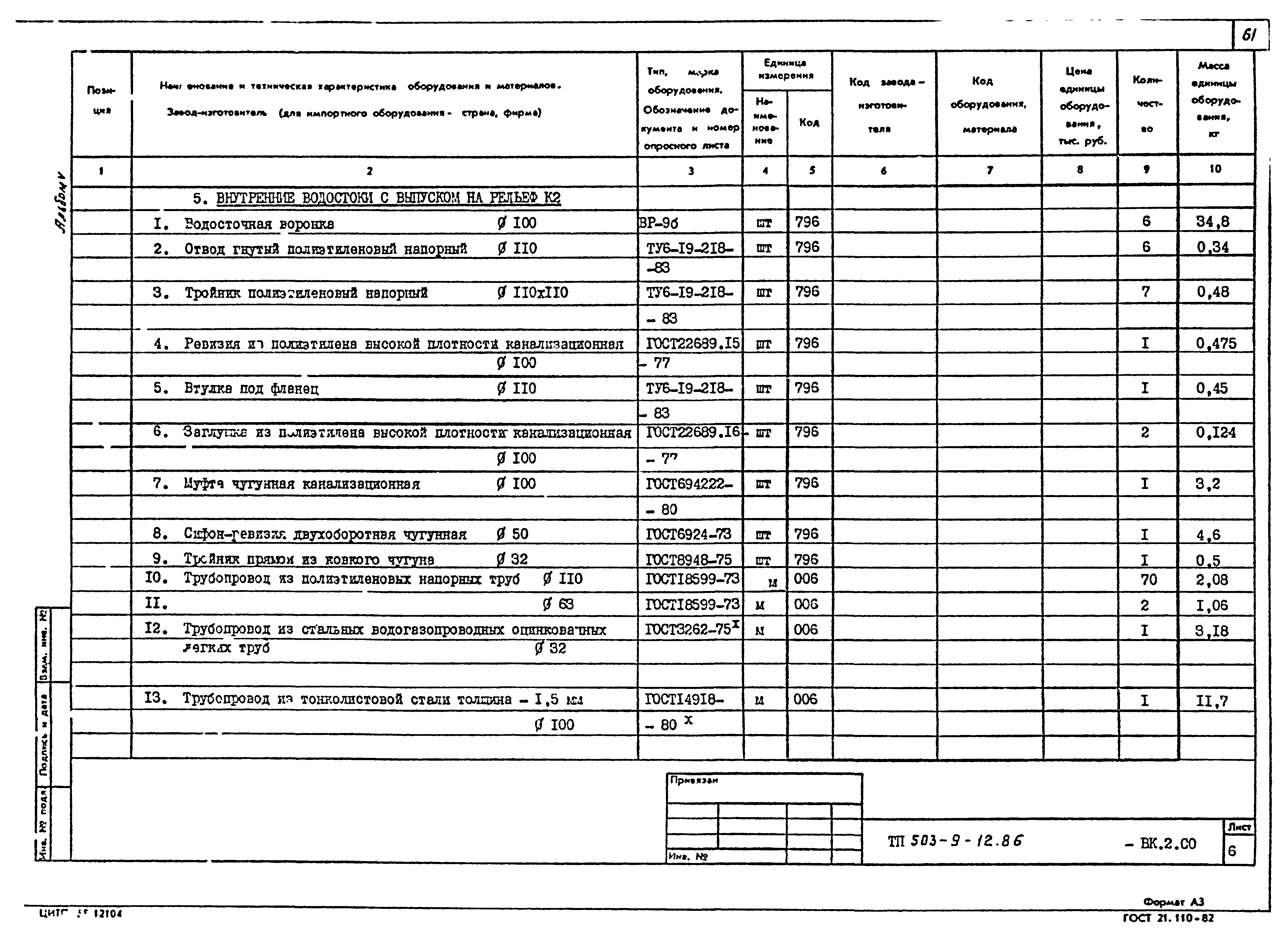 Типовой проект 503-9-12.86