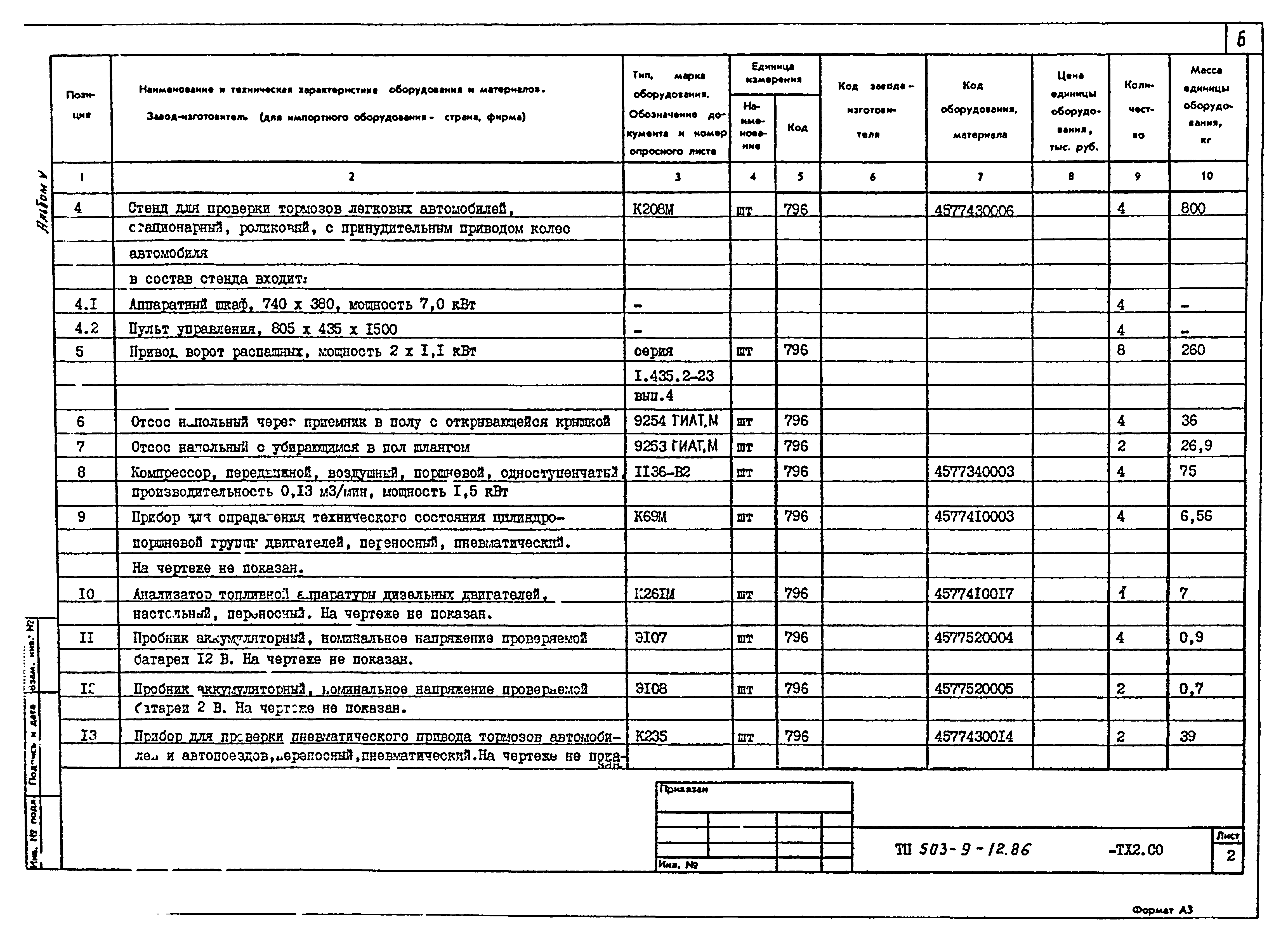 Типовой проект 503-9-12.86