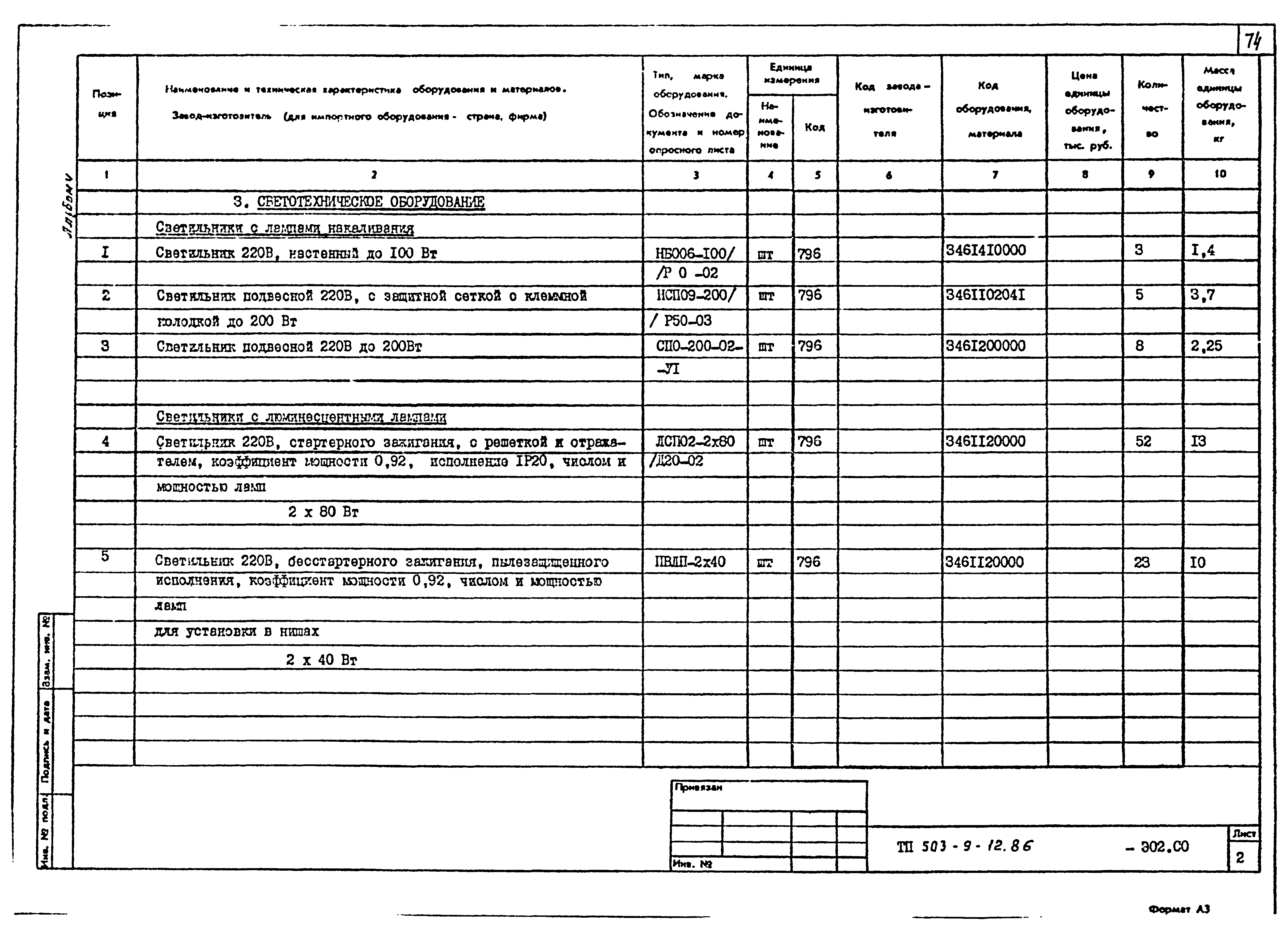Типовой проект 503-9-12.86