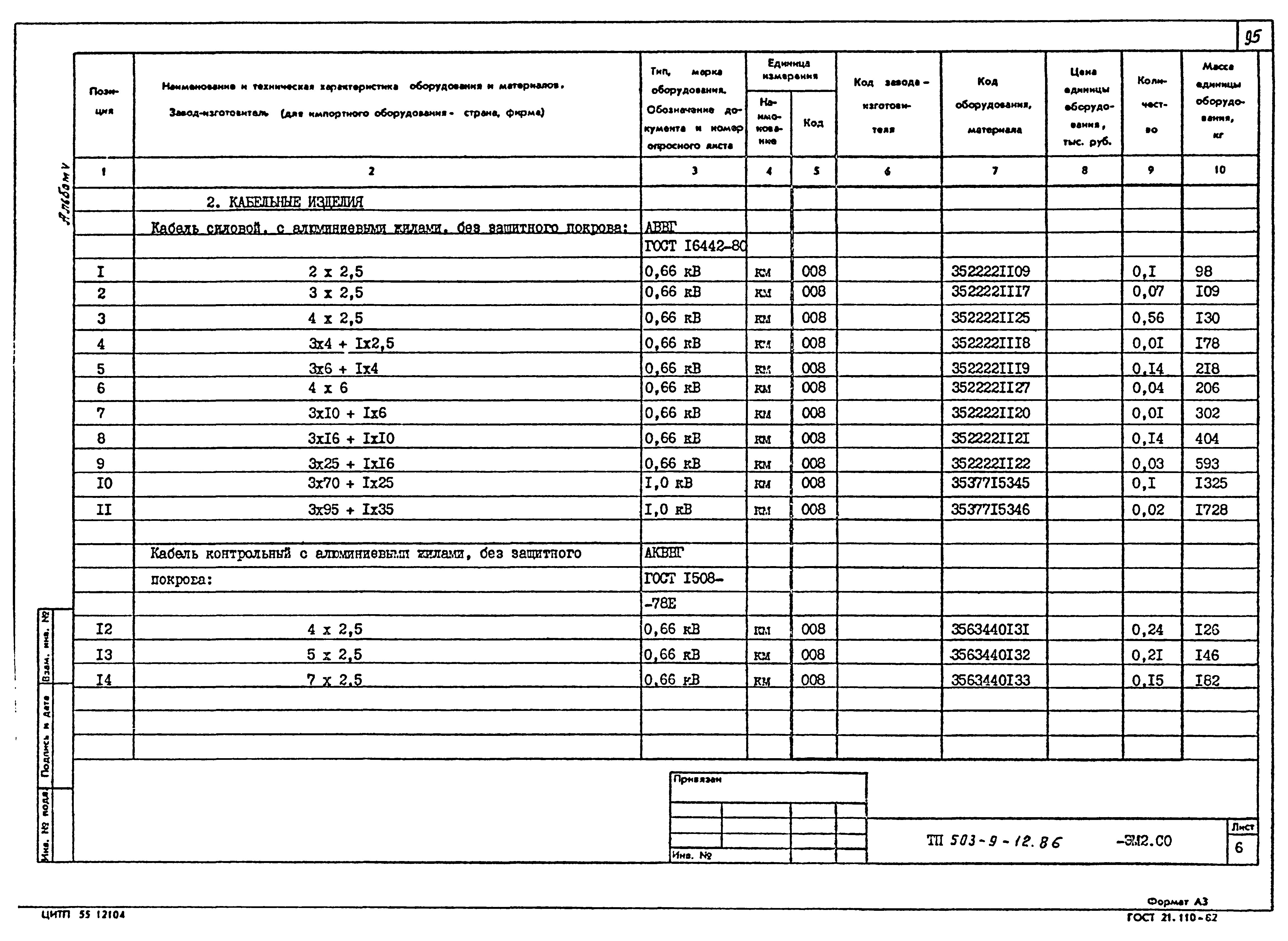 Типовой проект 503-9-12.86