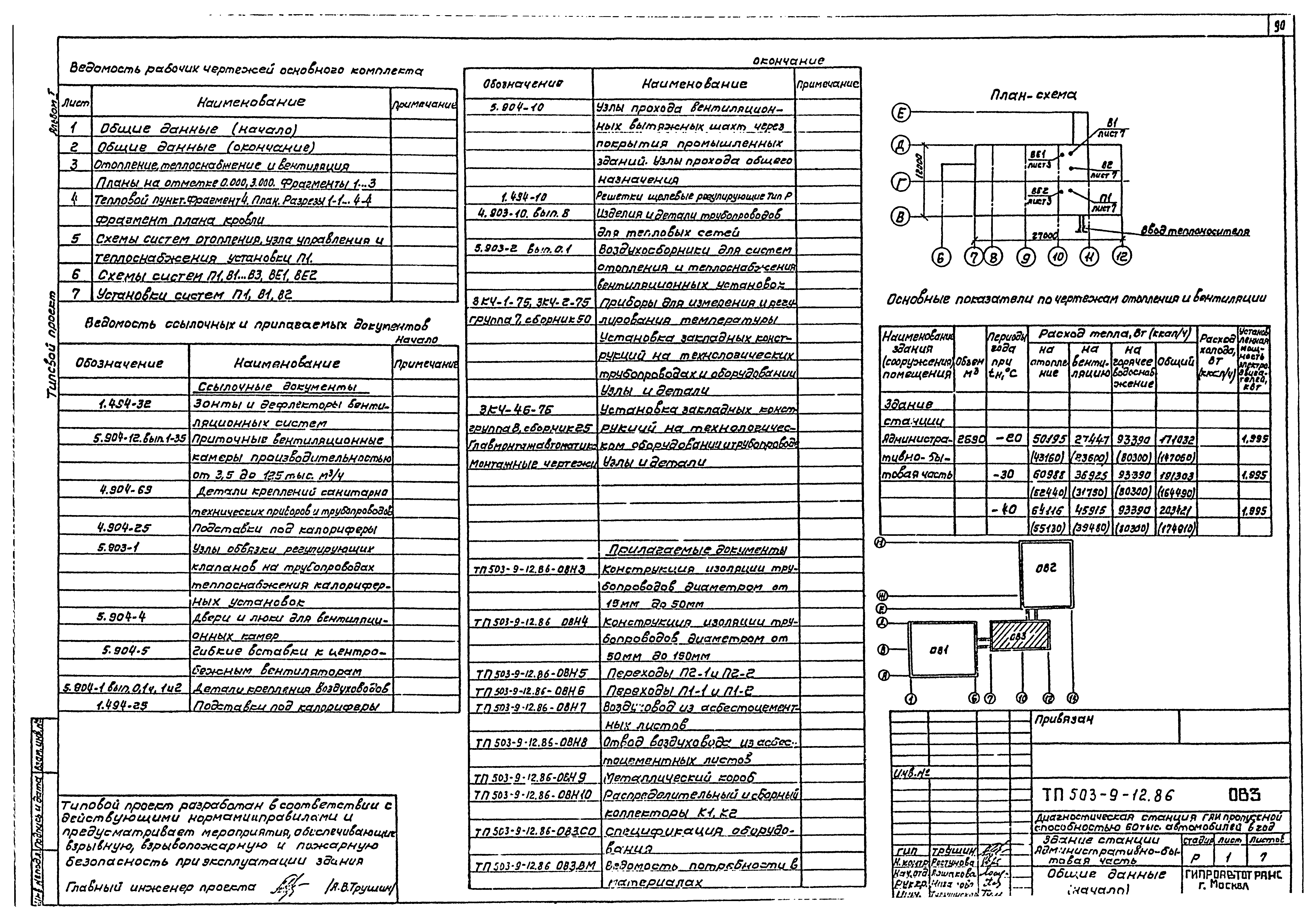 Типовой проект 503-9-12.86