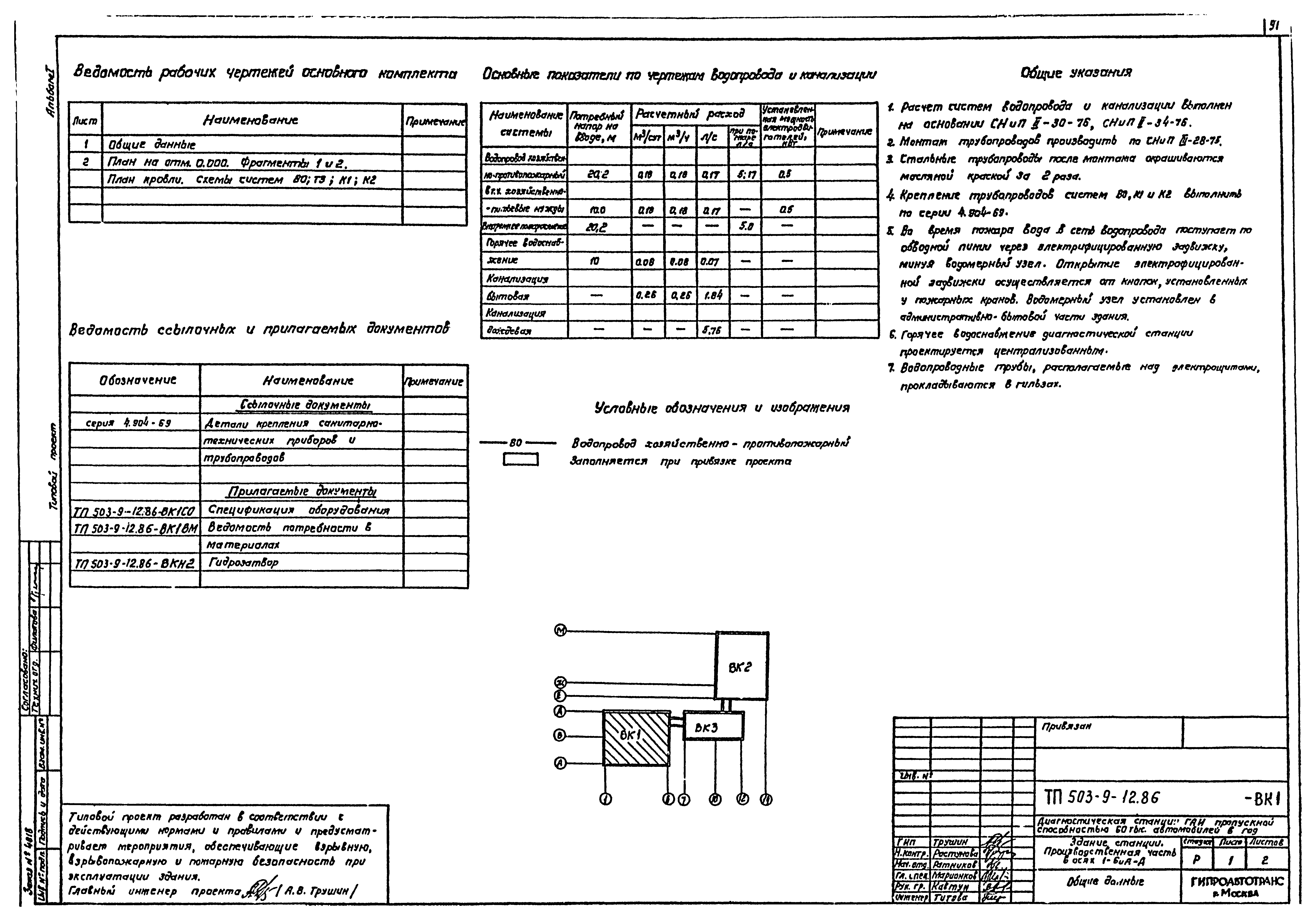 Типовой проект 503-9-12.86