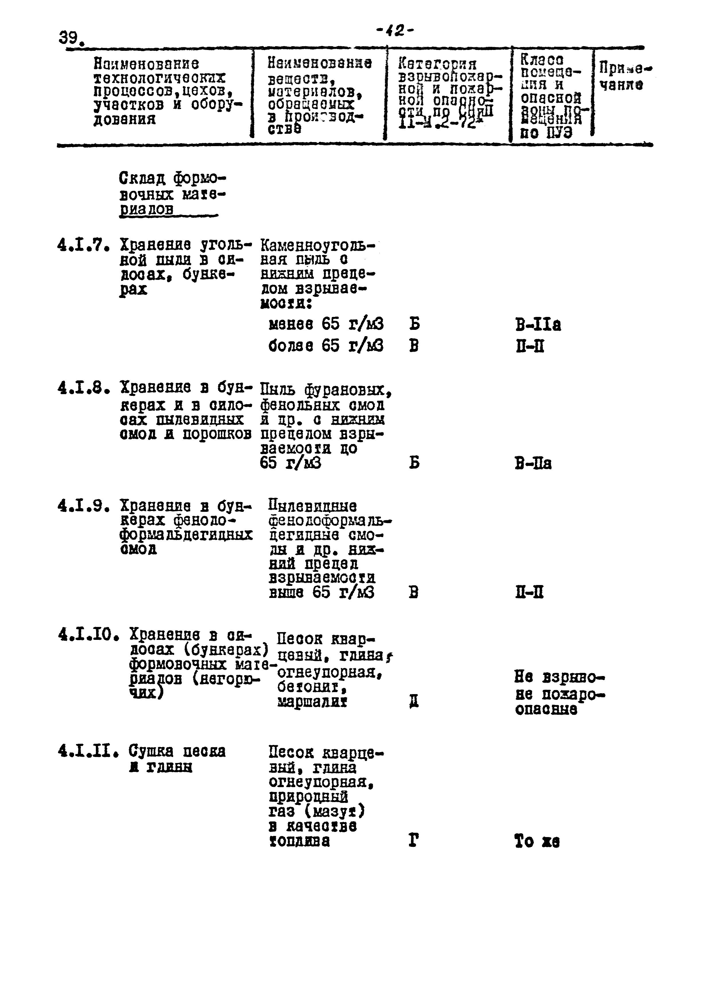 ВНТП 17-80