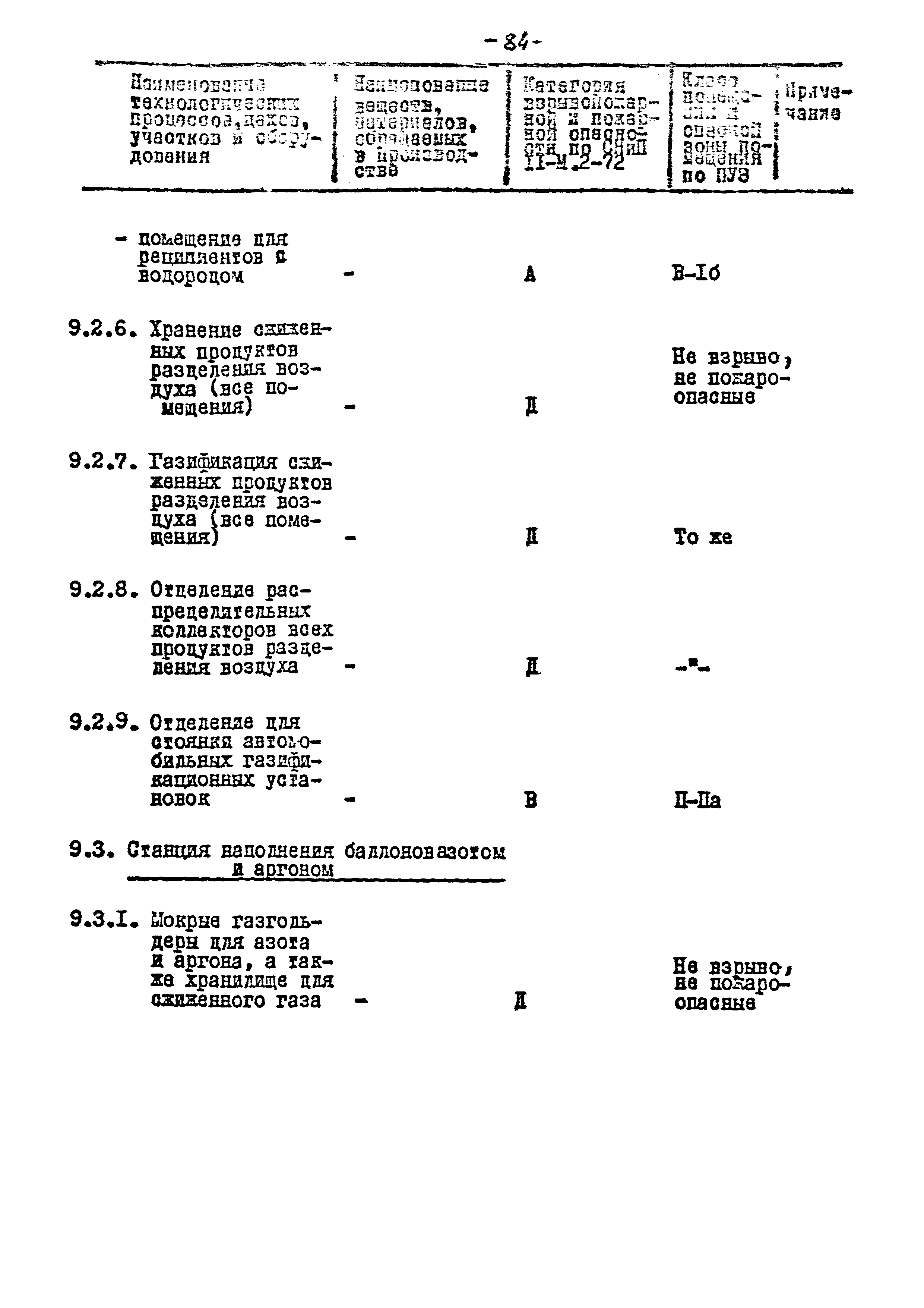 ВНТП 17-80