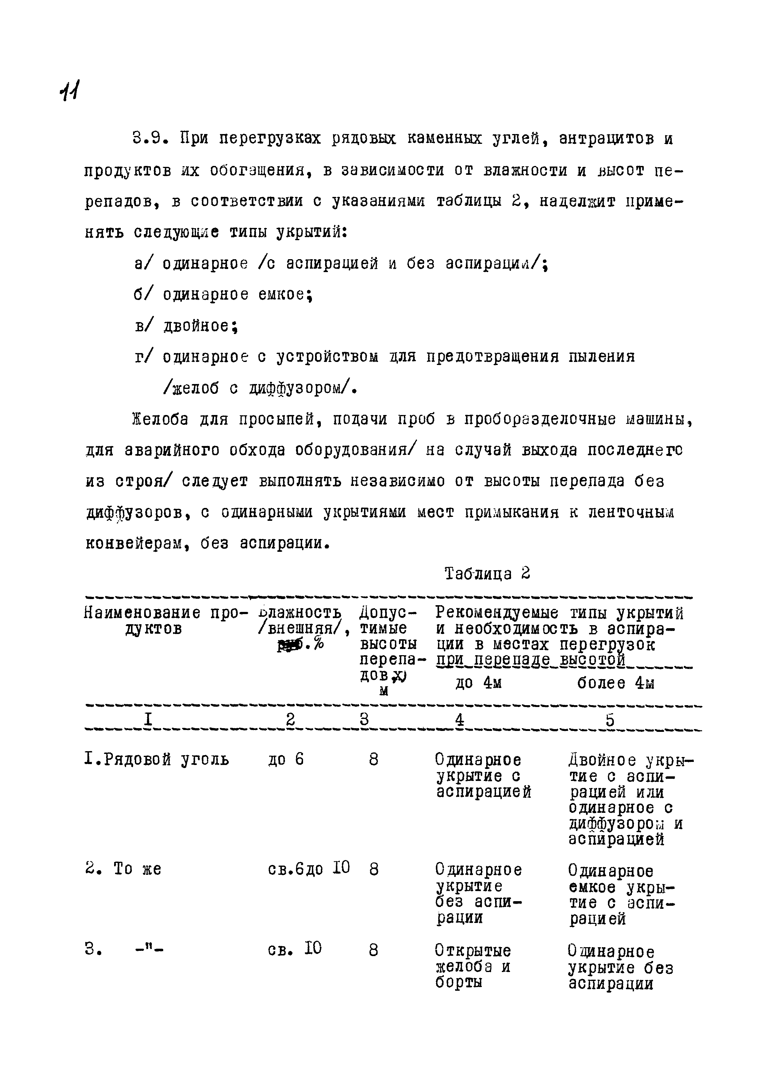 ВНТП 10-78