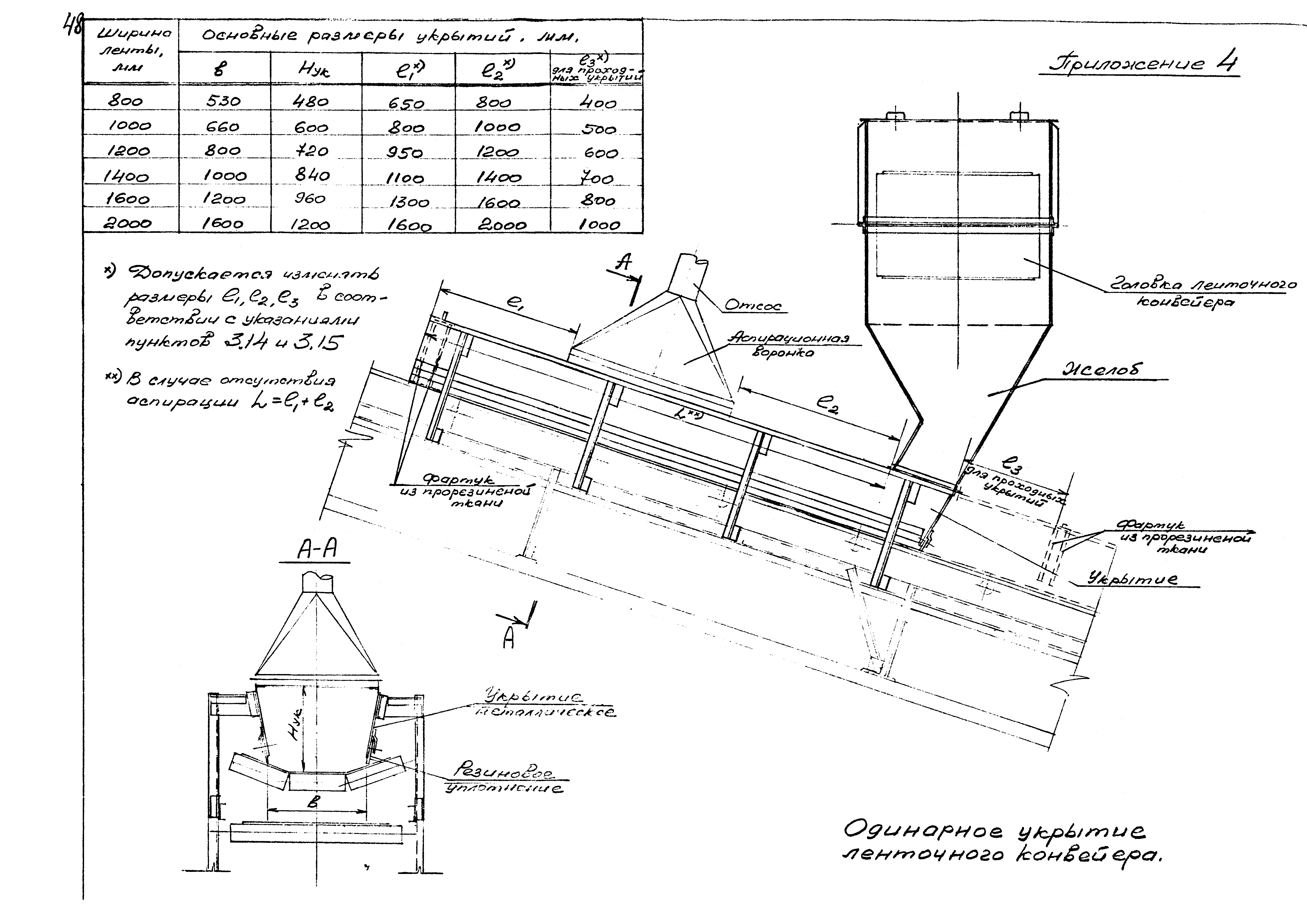 ВНТП 10-78