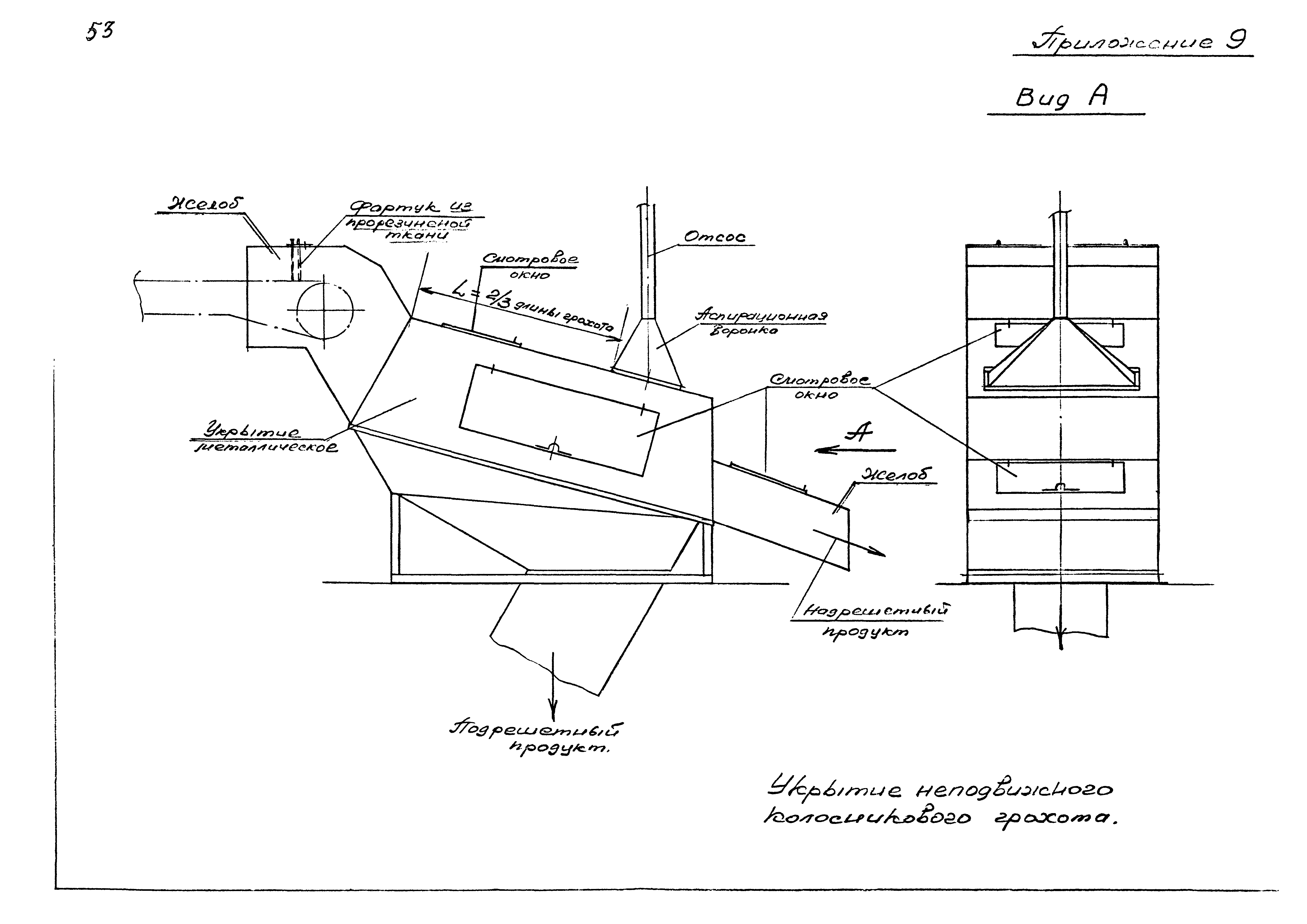 ВНТП 10-78