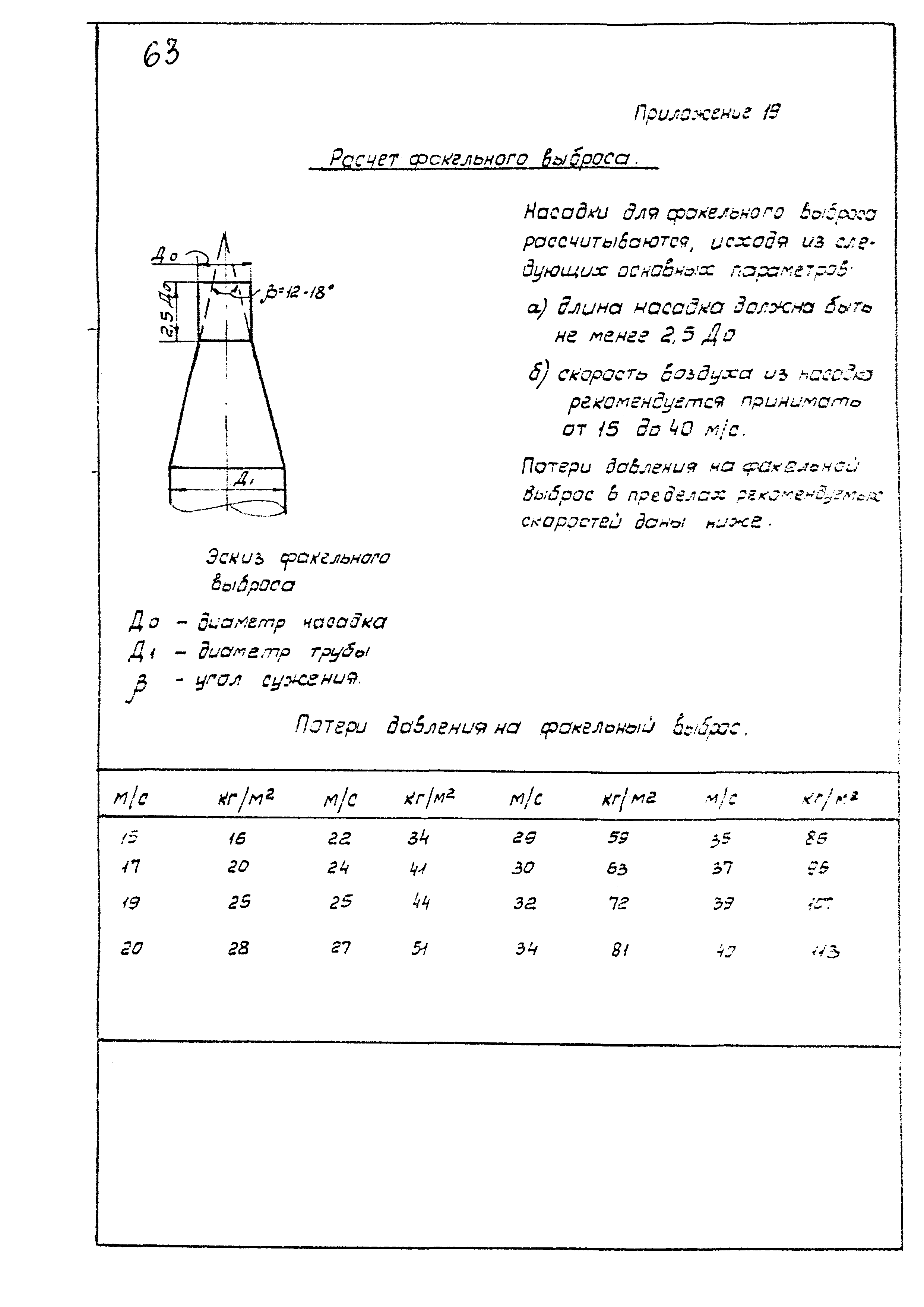 ВНТП 10-78