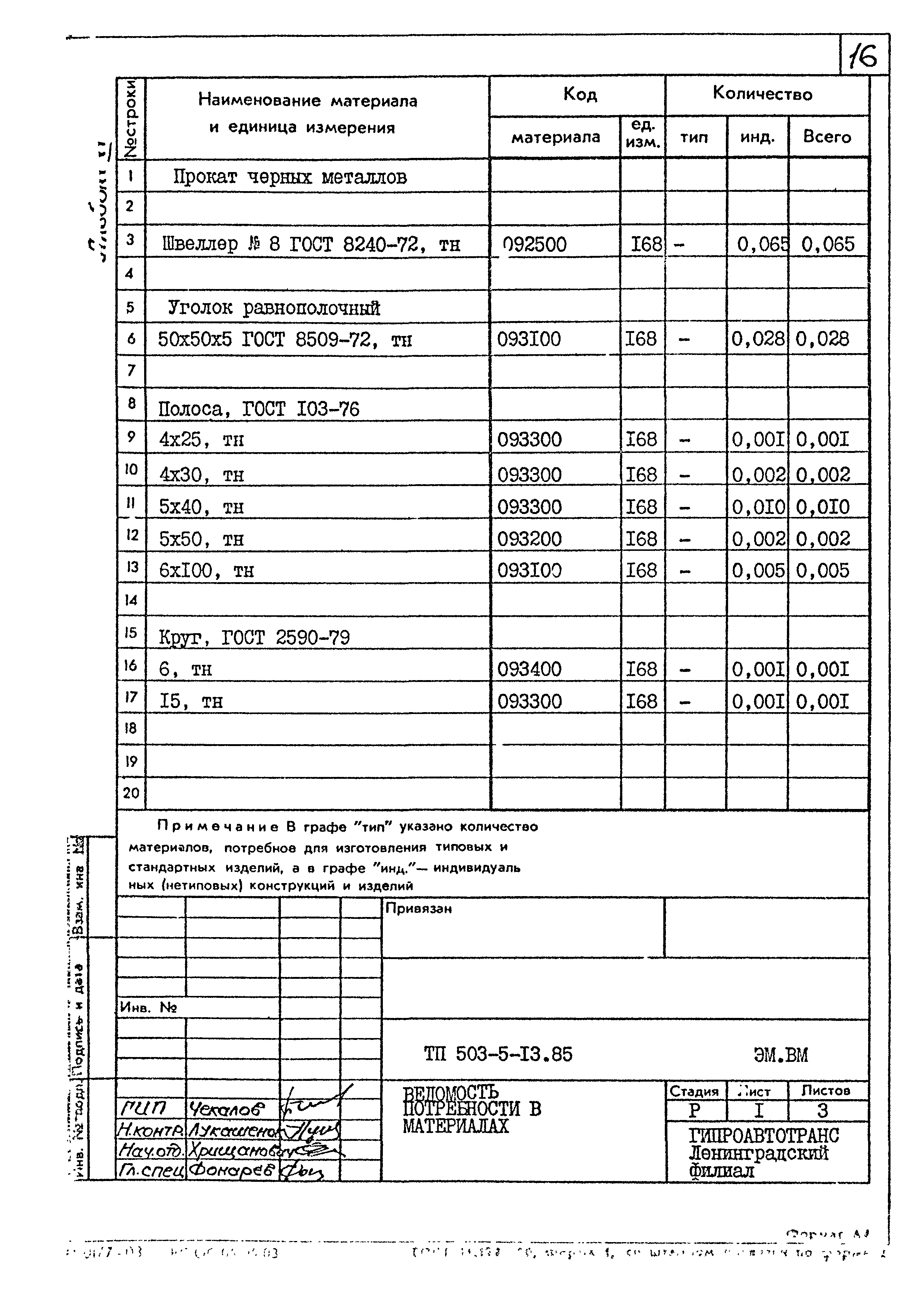 Типовой проект 503-5-13.85