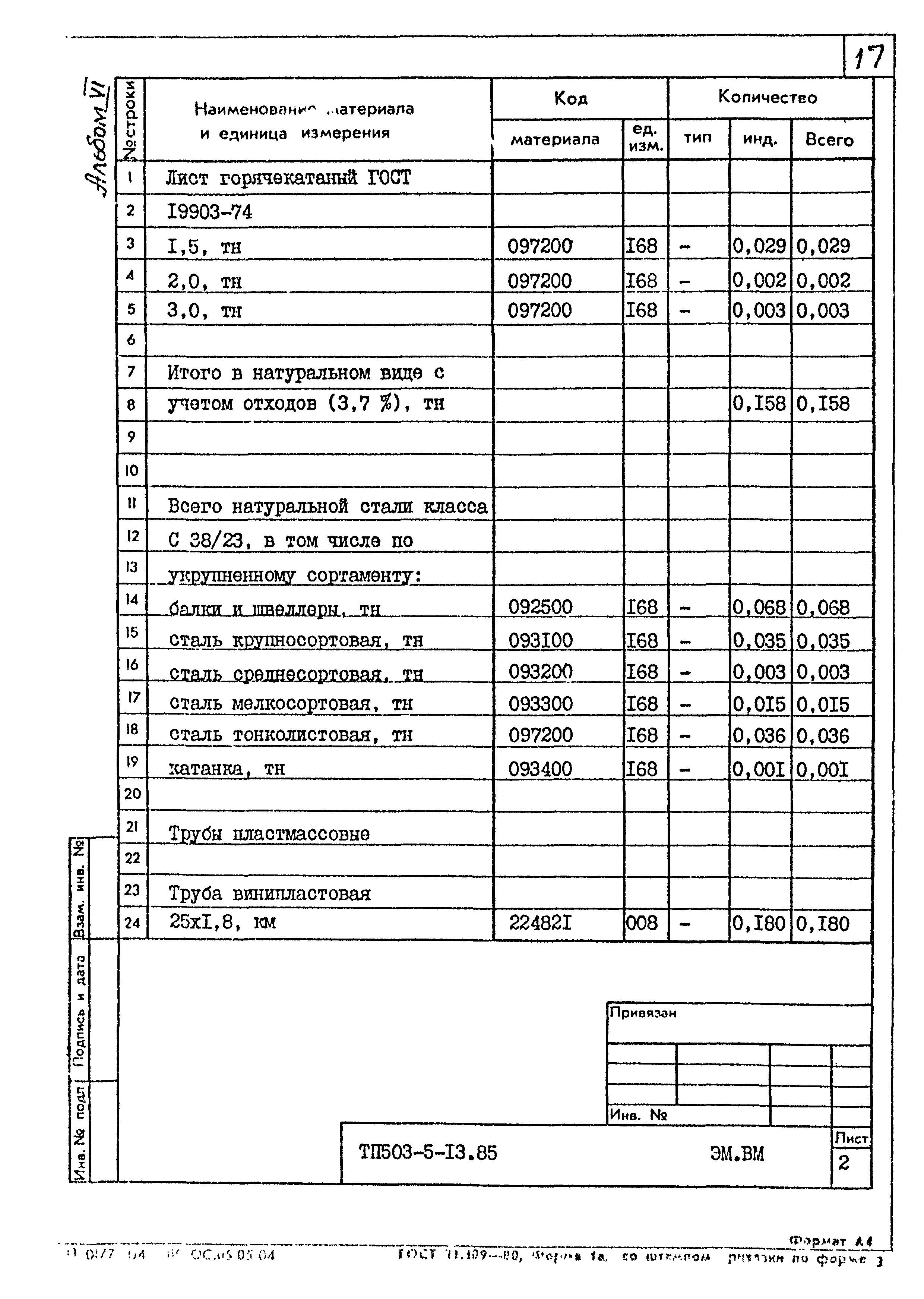 Типовой проект 503-5-13.85