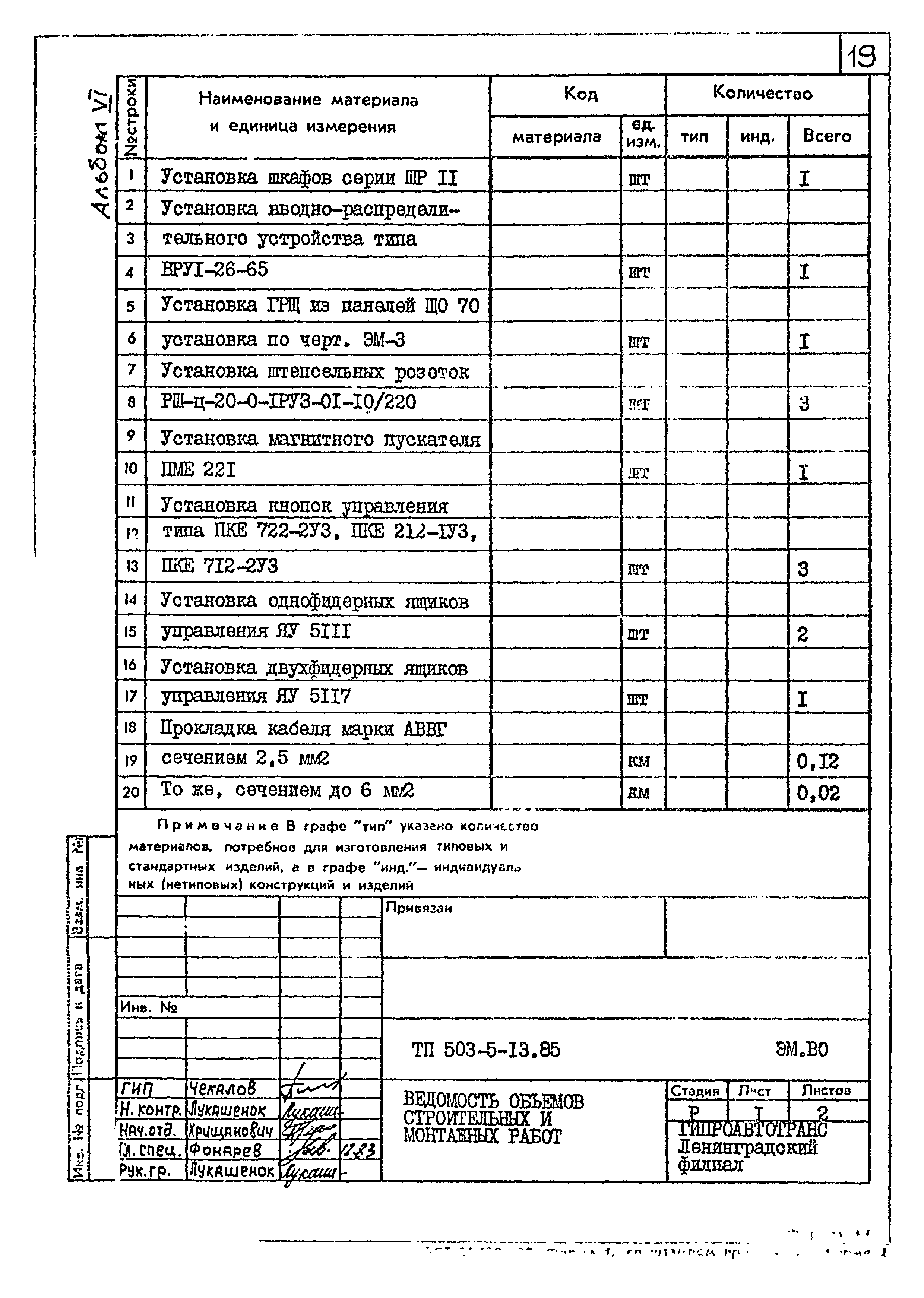 Типовой проект 503-5-13.85