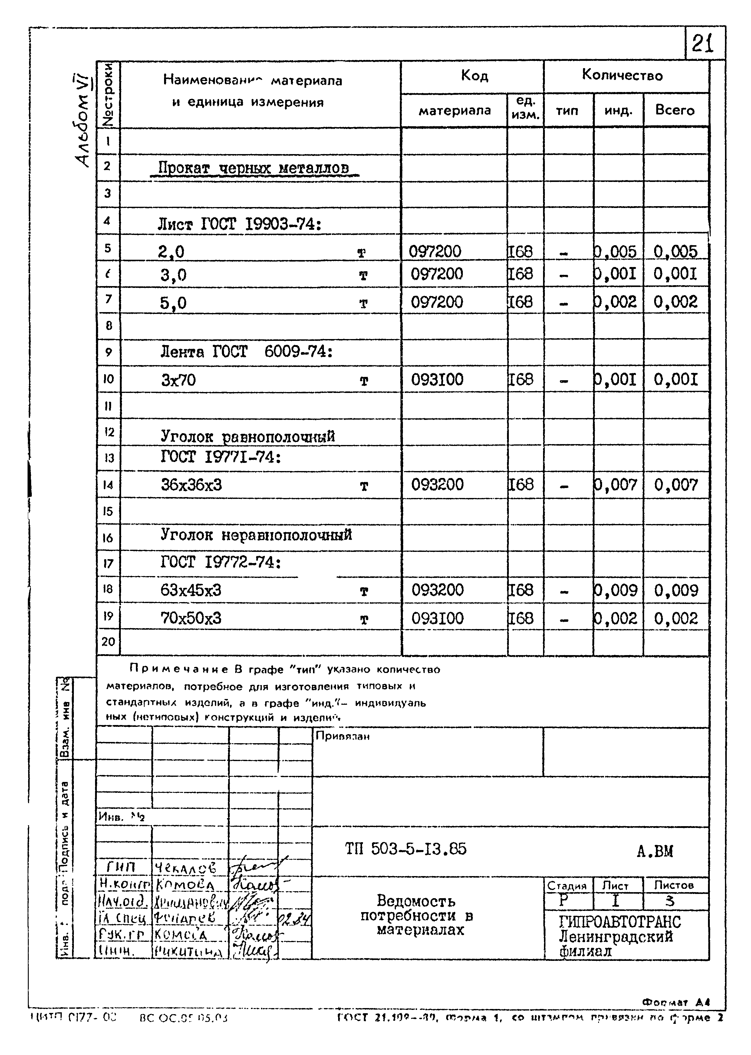 Типовой проект 503-5-13.85