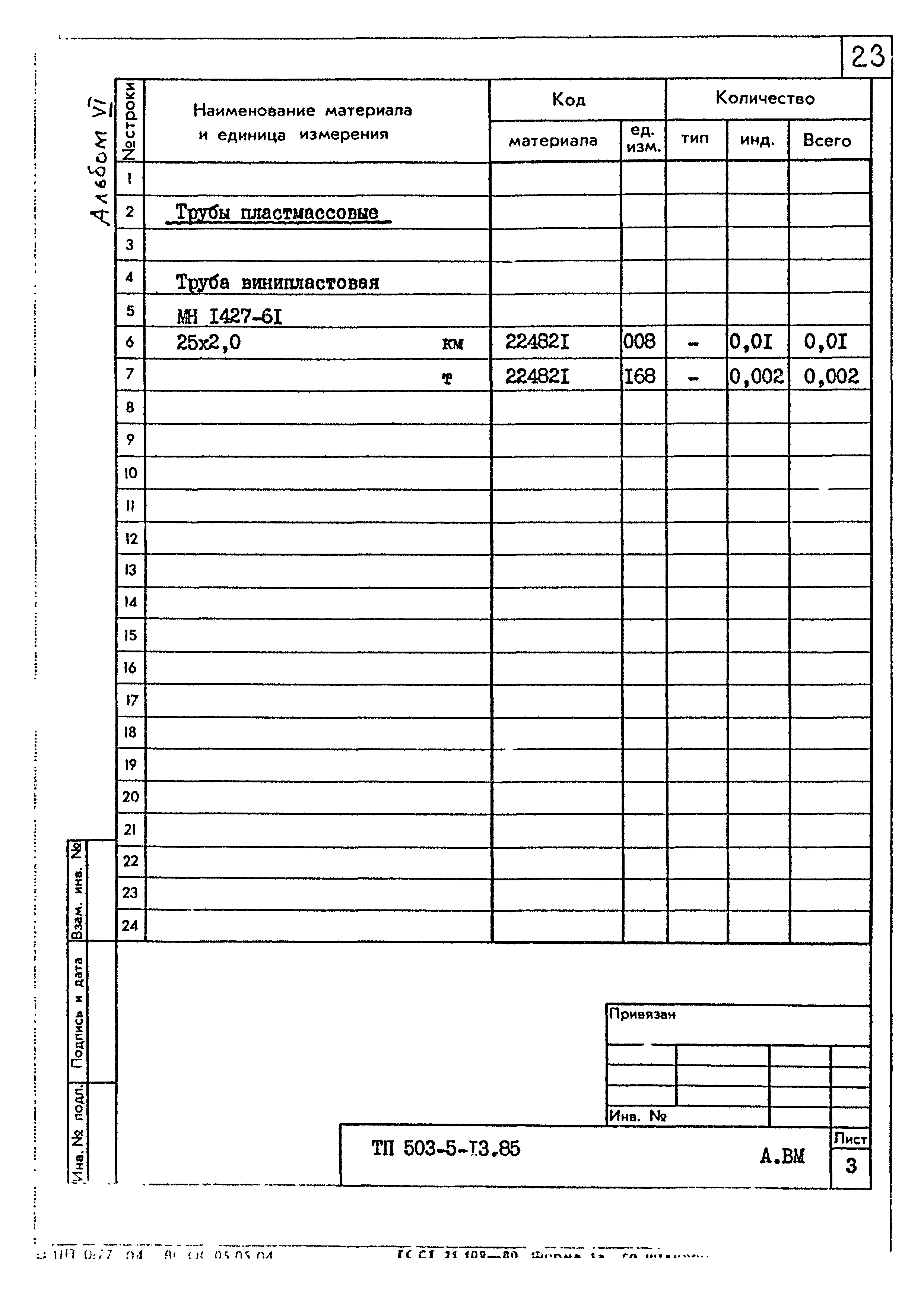 Типовой проект 503-5-13.85