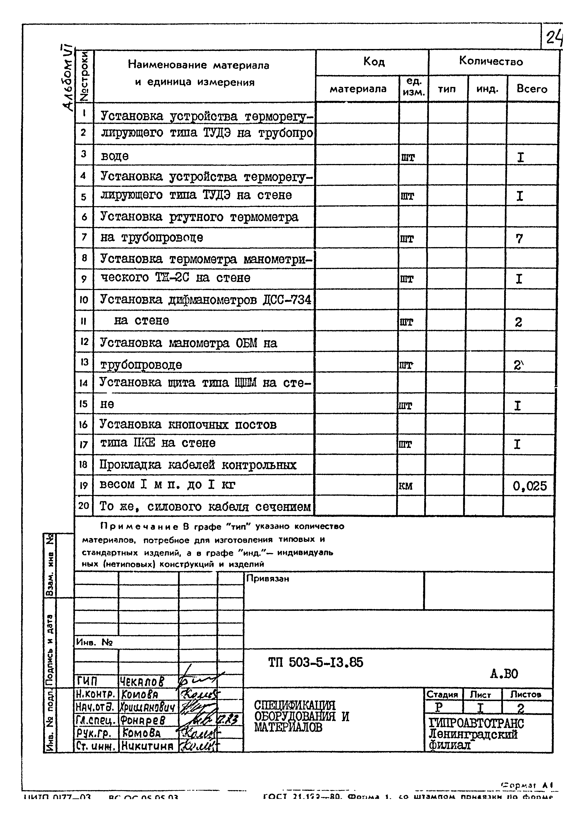 Типовой проект 503-5-13.85