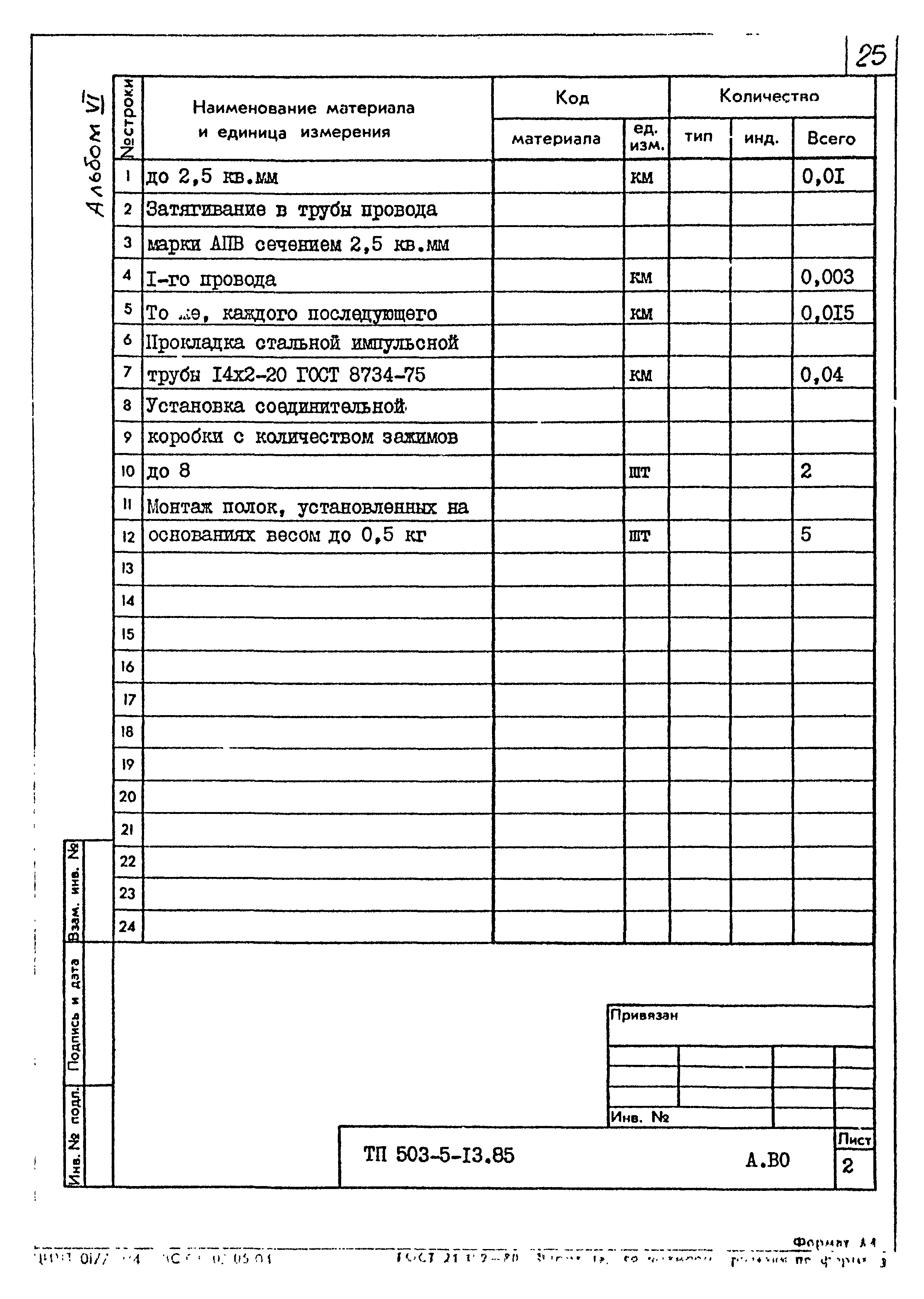 Типовой проект 503-5-13.85