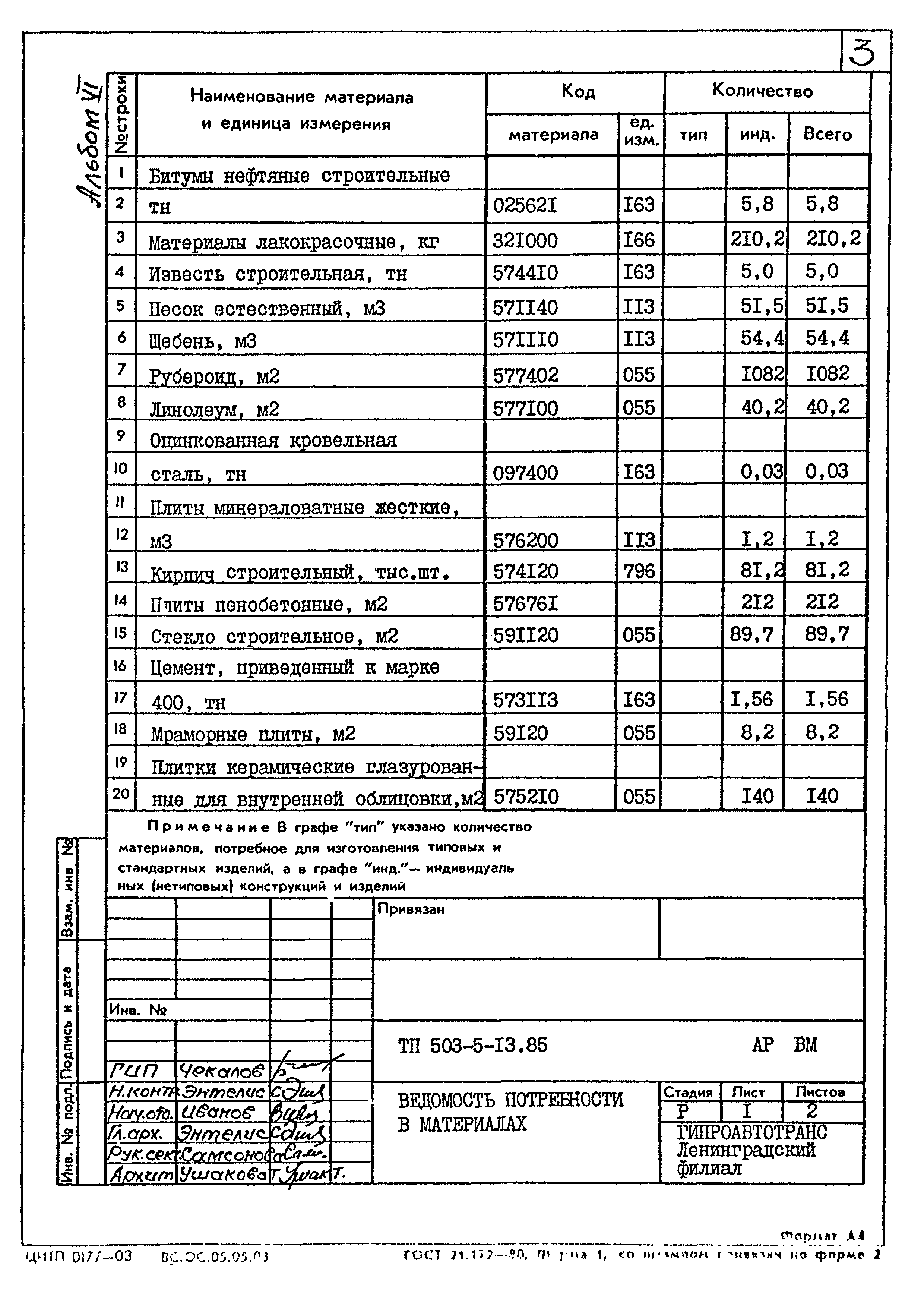 Типовой проект 503-5-13.85