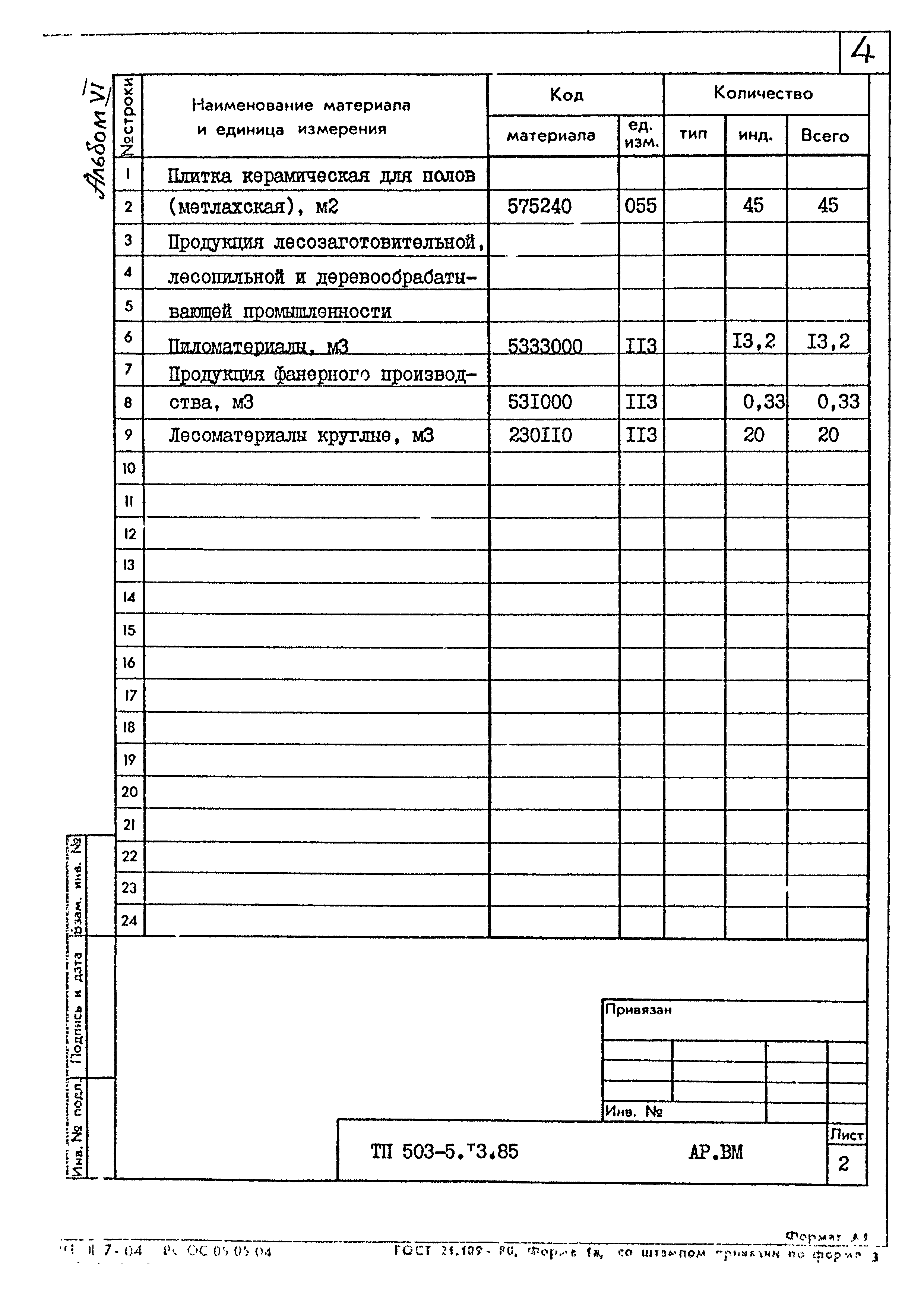 Типовой проект 503-5-13.85