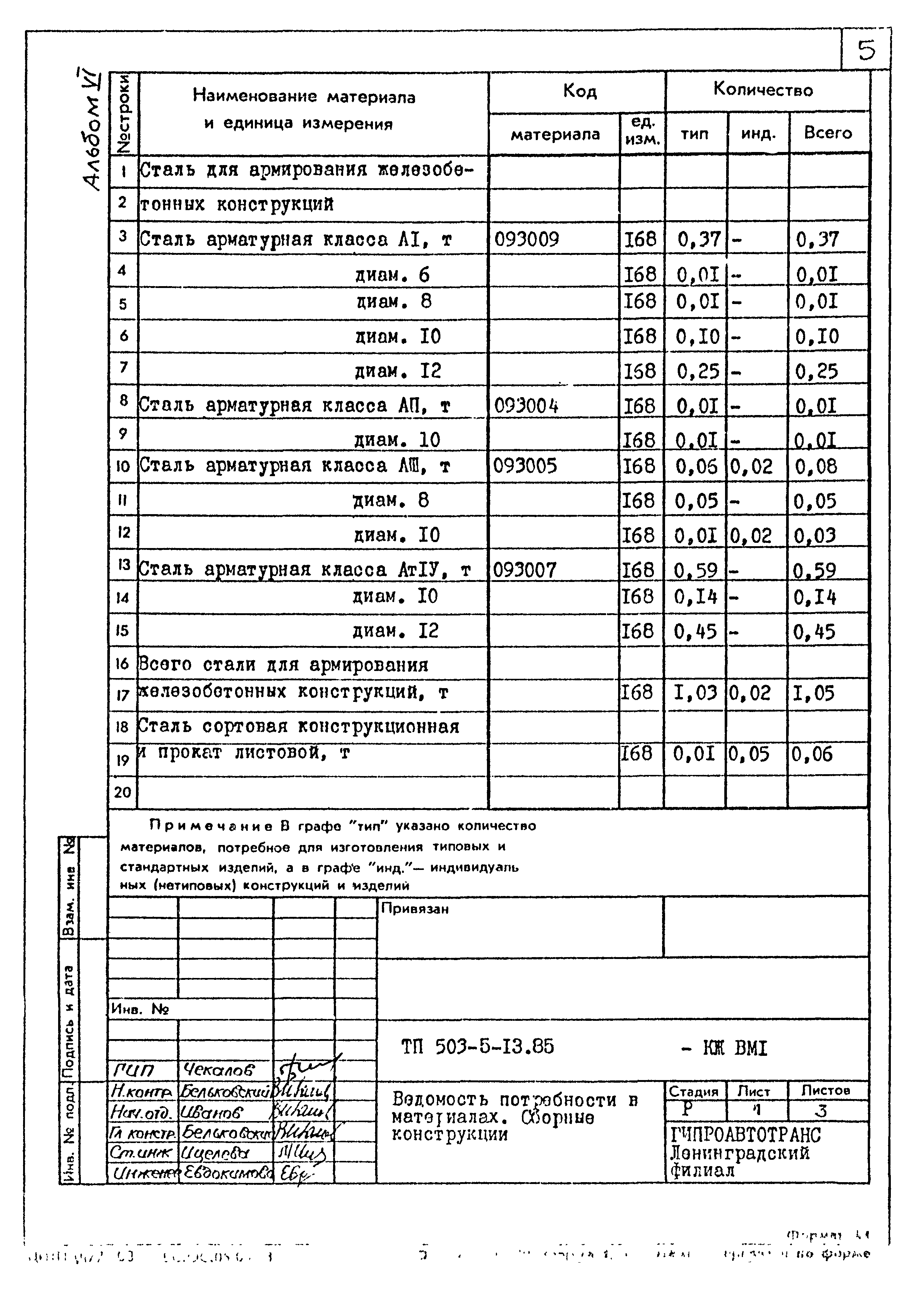 Типовой проект 503-5-13.85