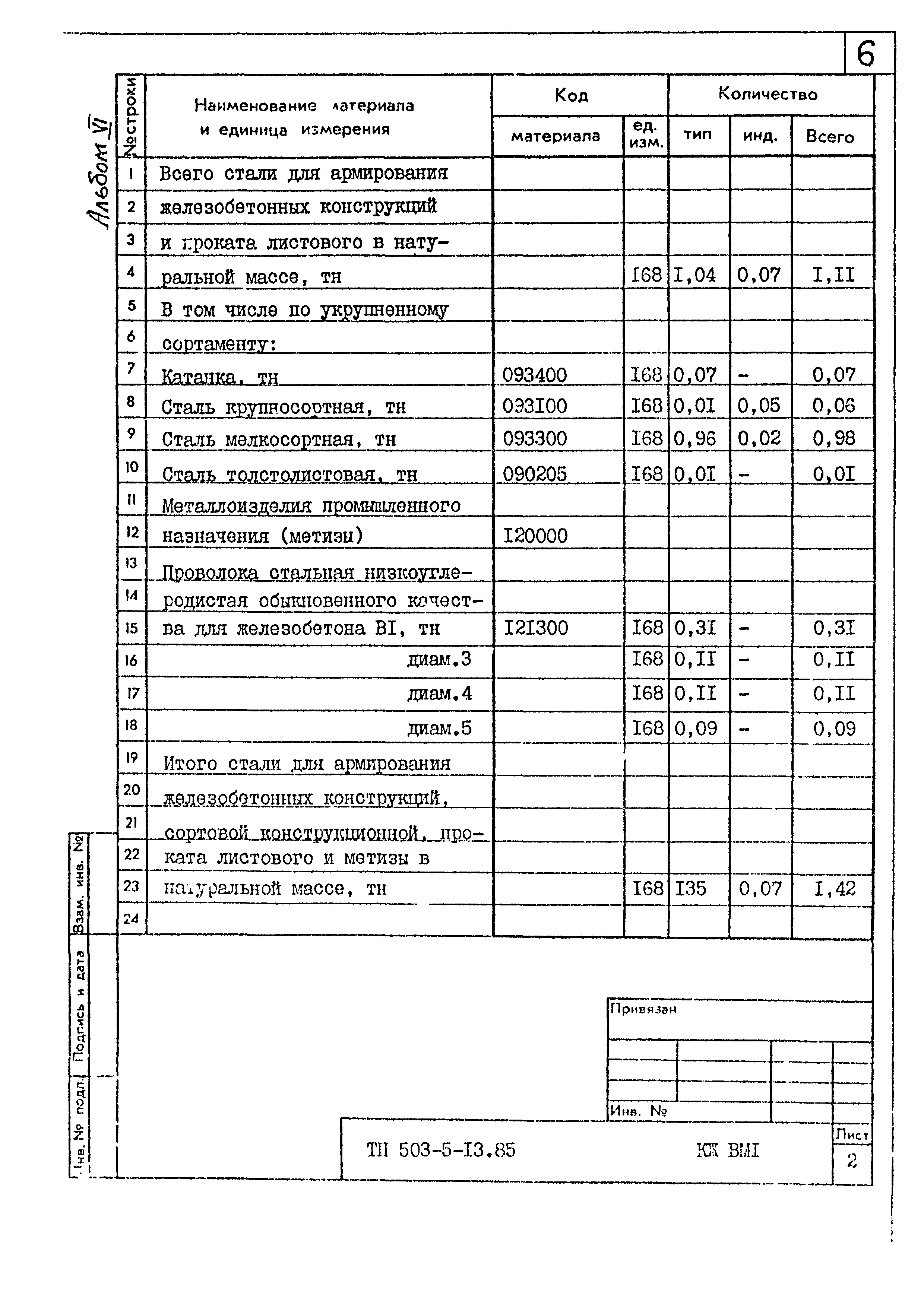 Типовой проект 503-5-13.85