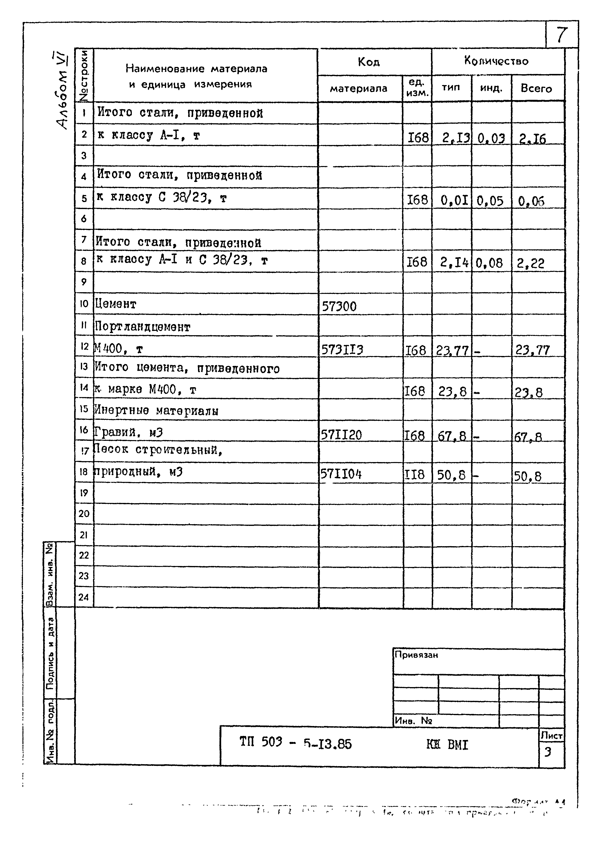 Типовой проект 503-5-13.85