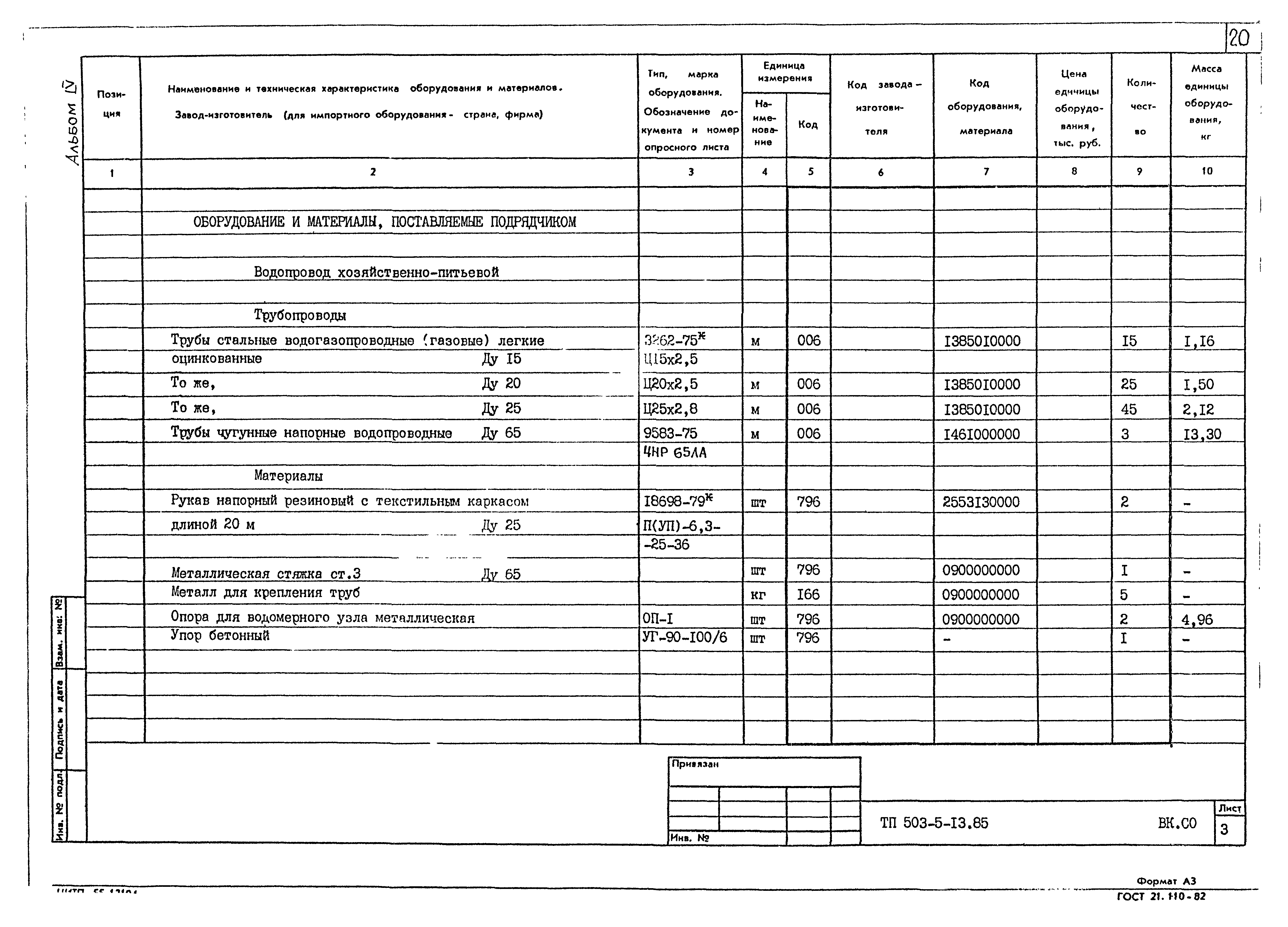 Типовой проект 503-5-13.85