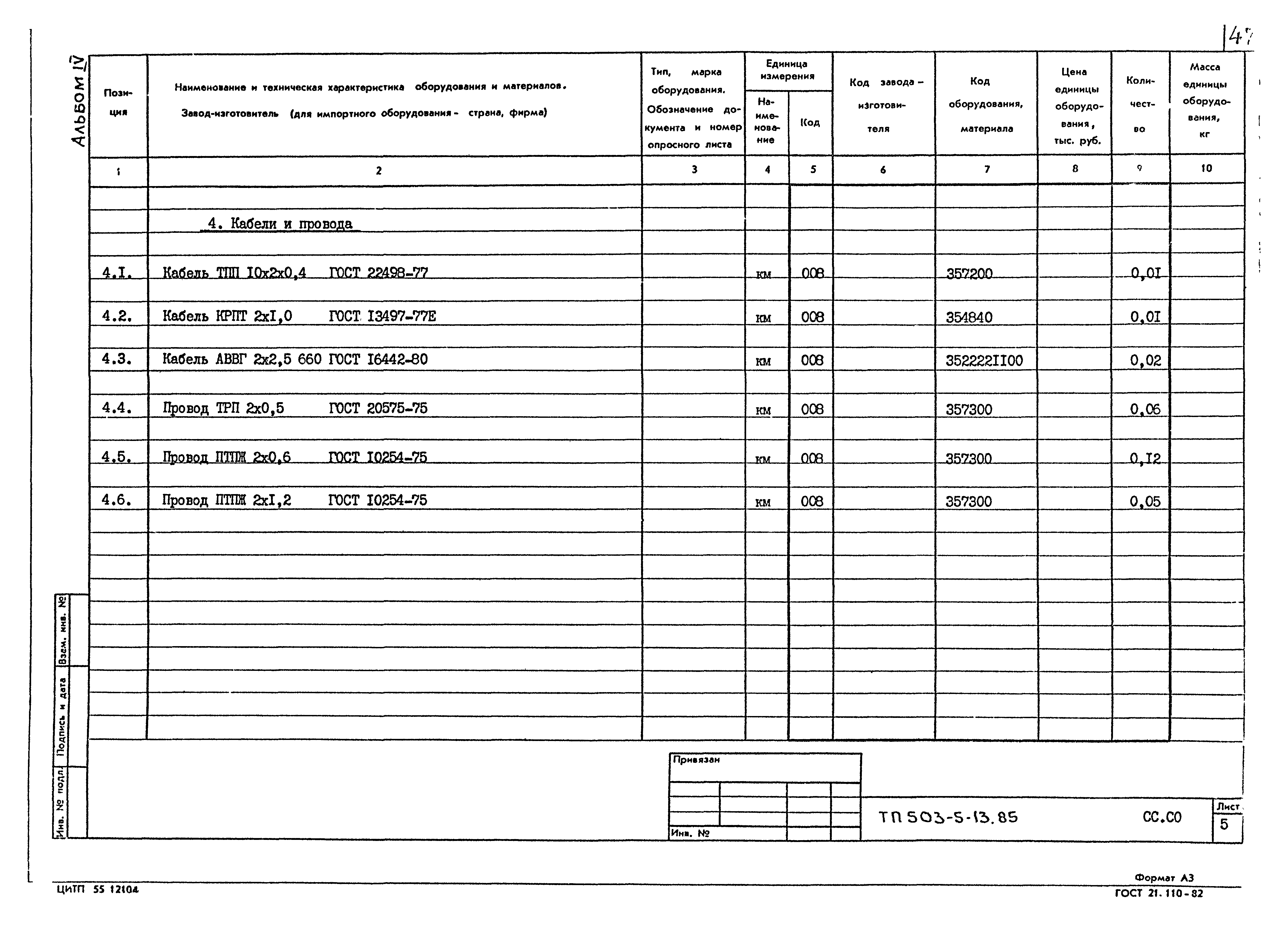 Типовой проект 503-5-13.85