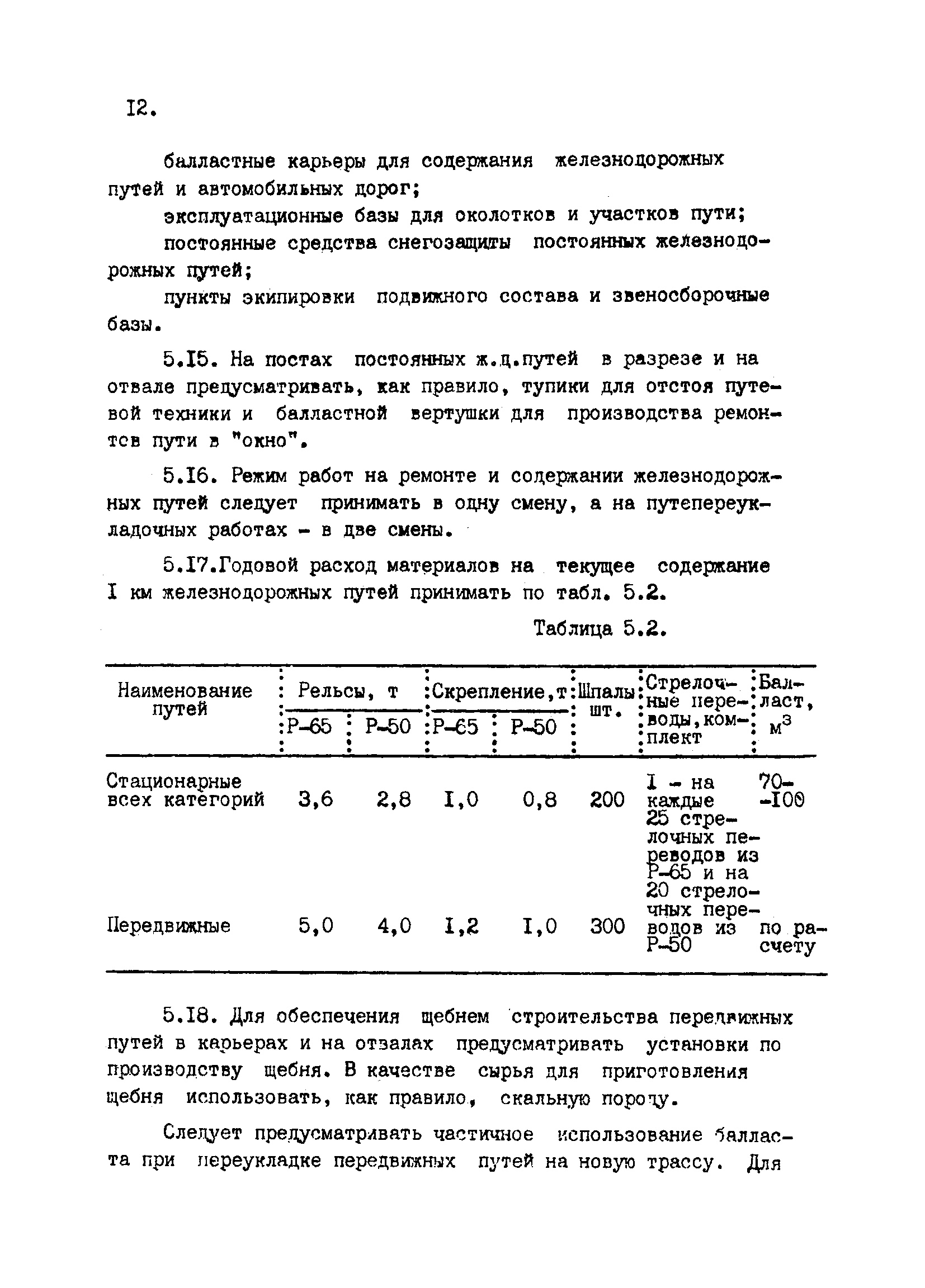 ВНТП 2-92