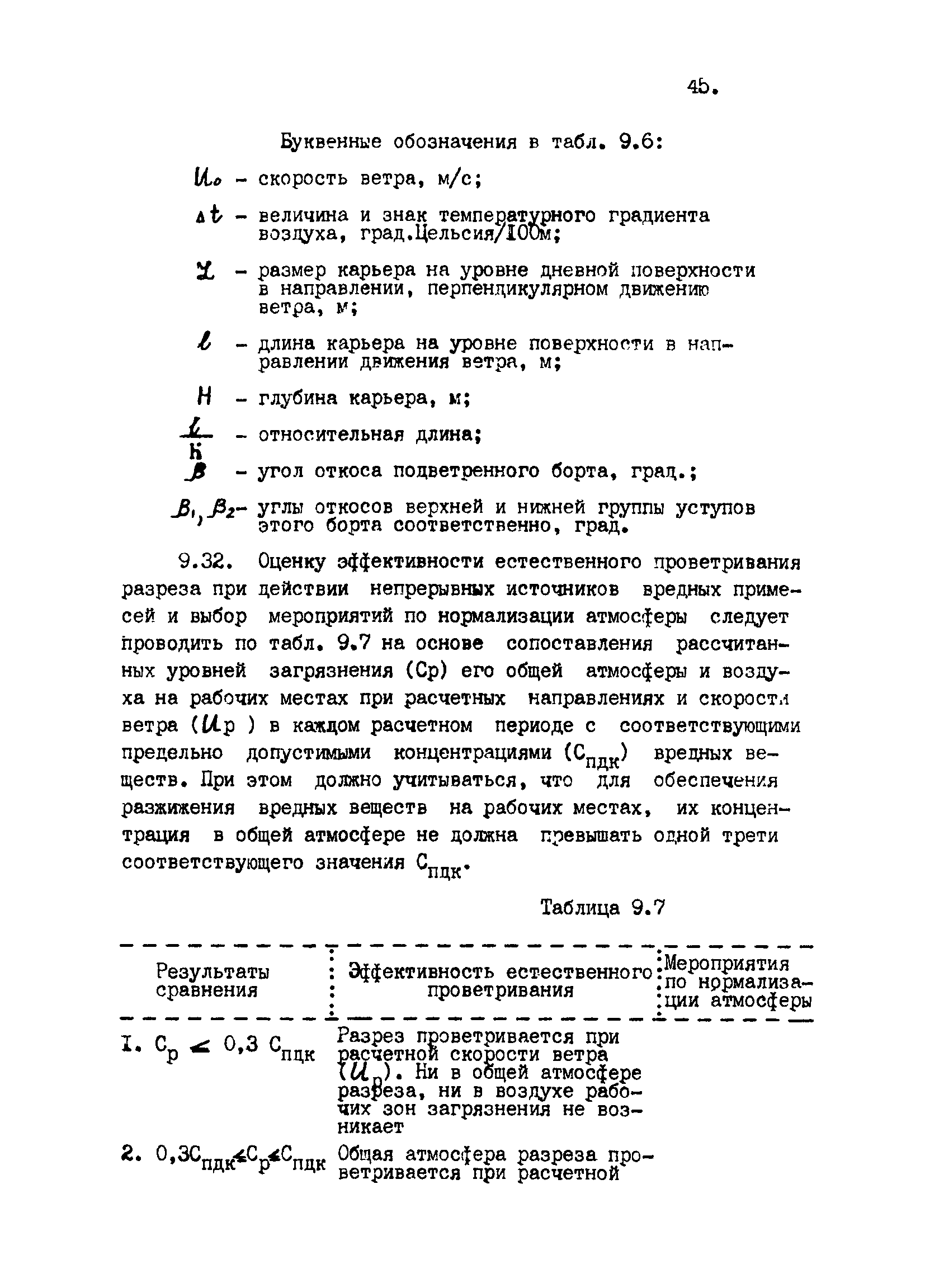 ВНТП 2-92