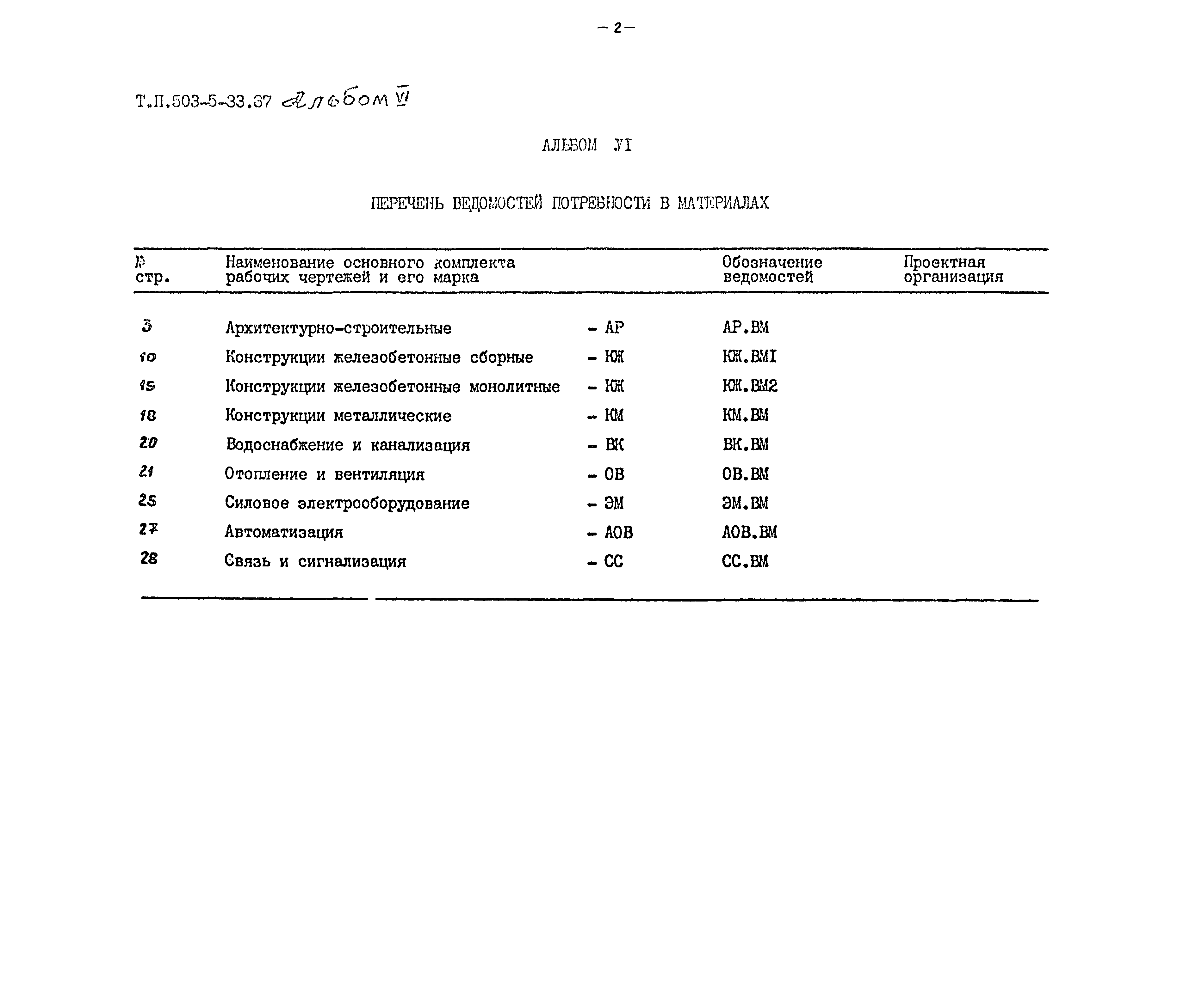 Типовой проект 503-5-33.87