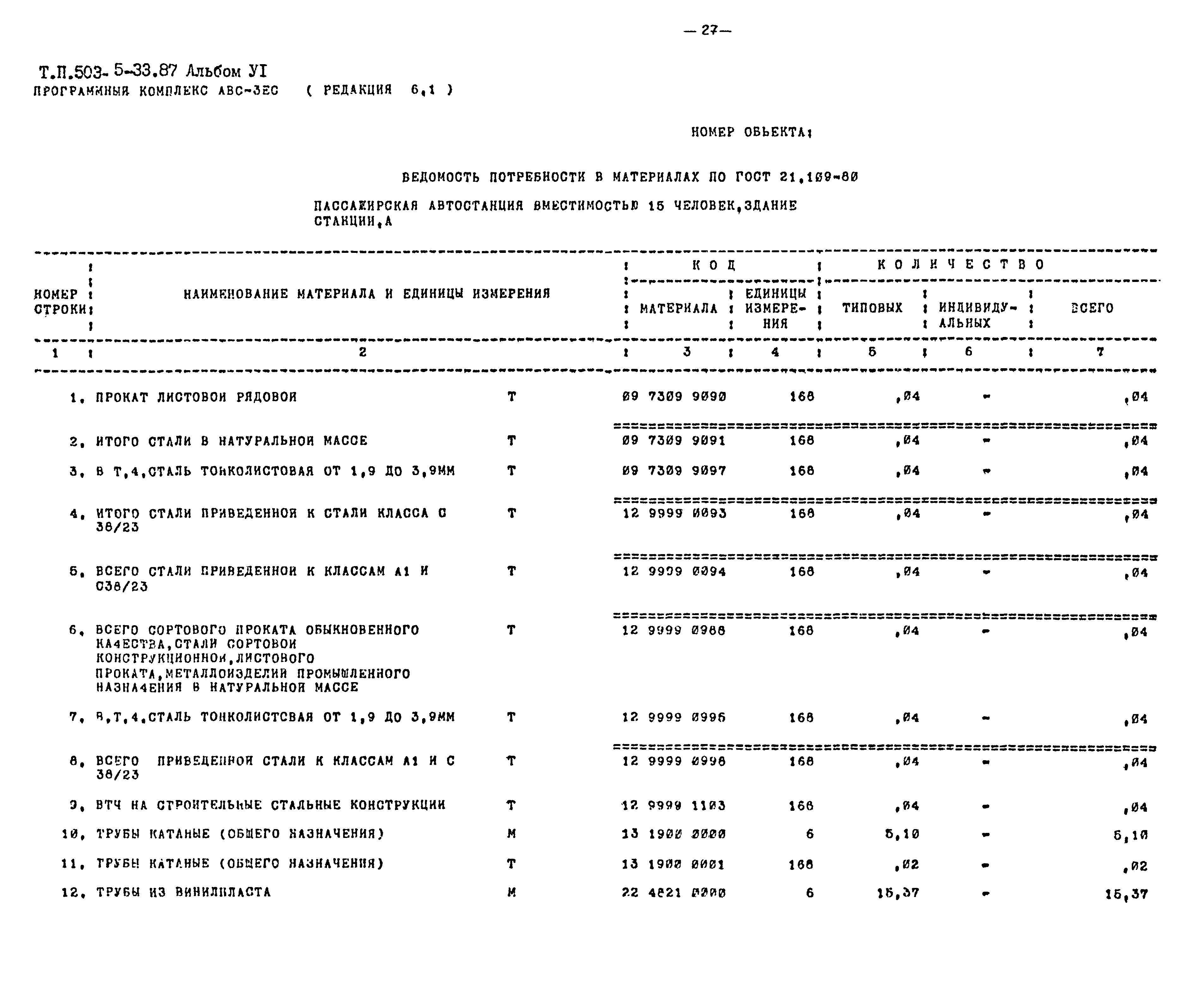 Типовой проект 503-5-33.87