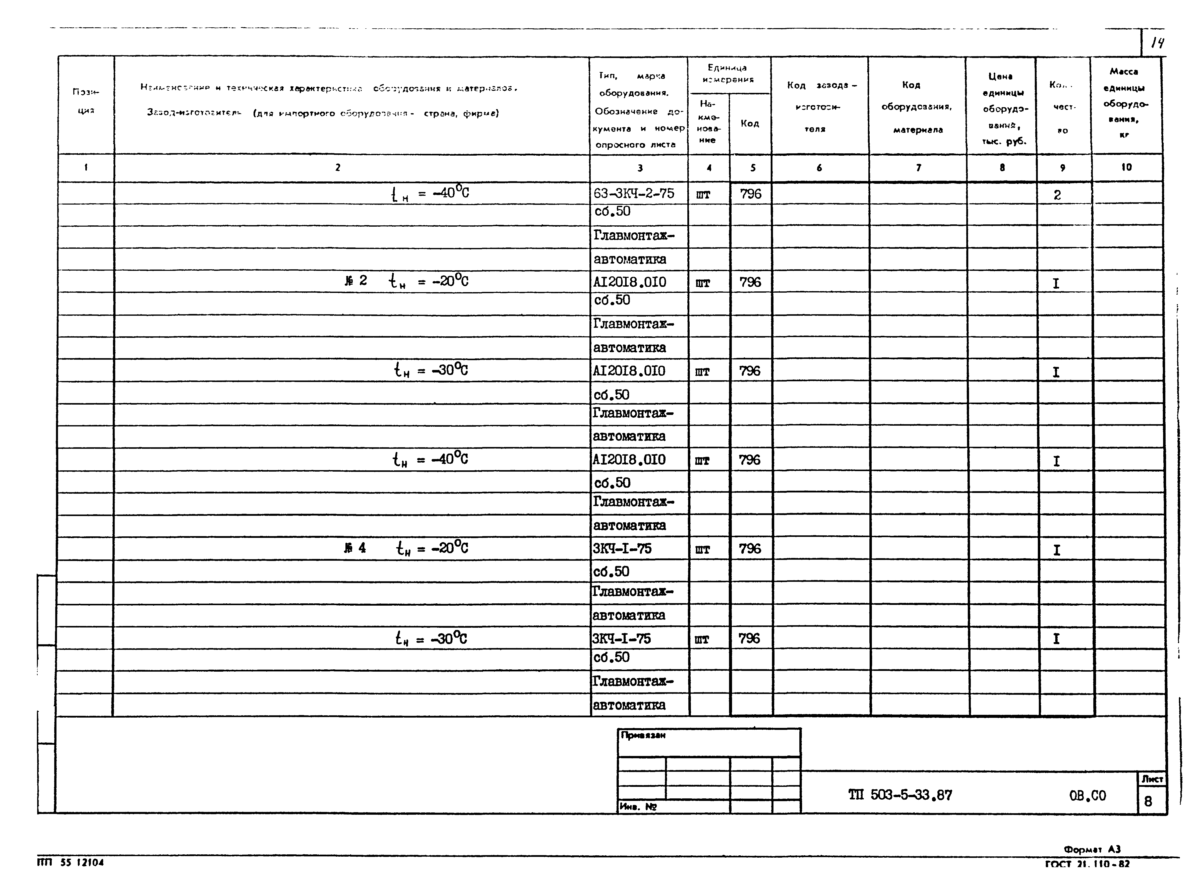 Типовой проект 503-5-33.87