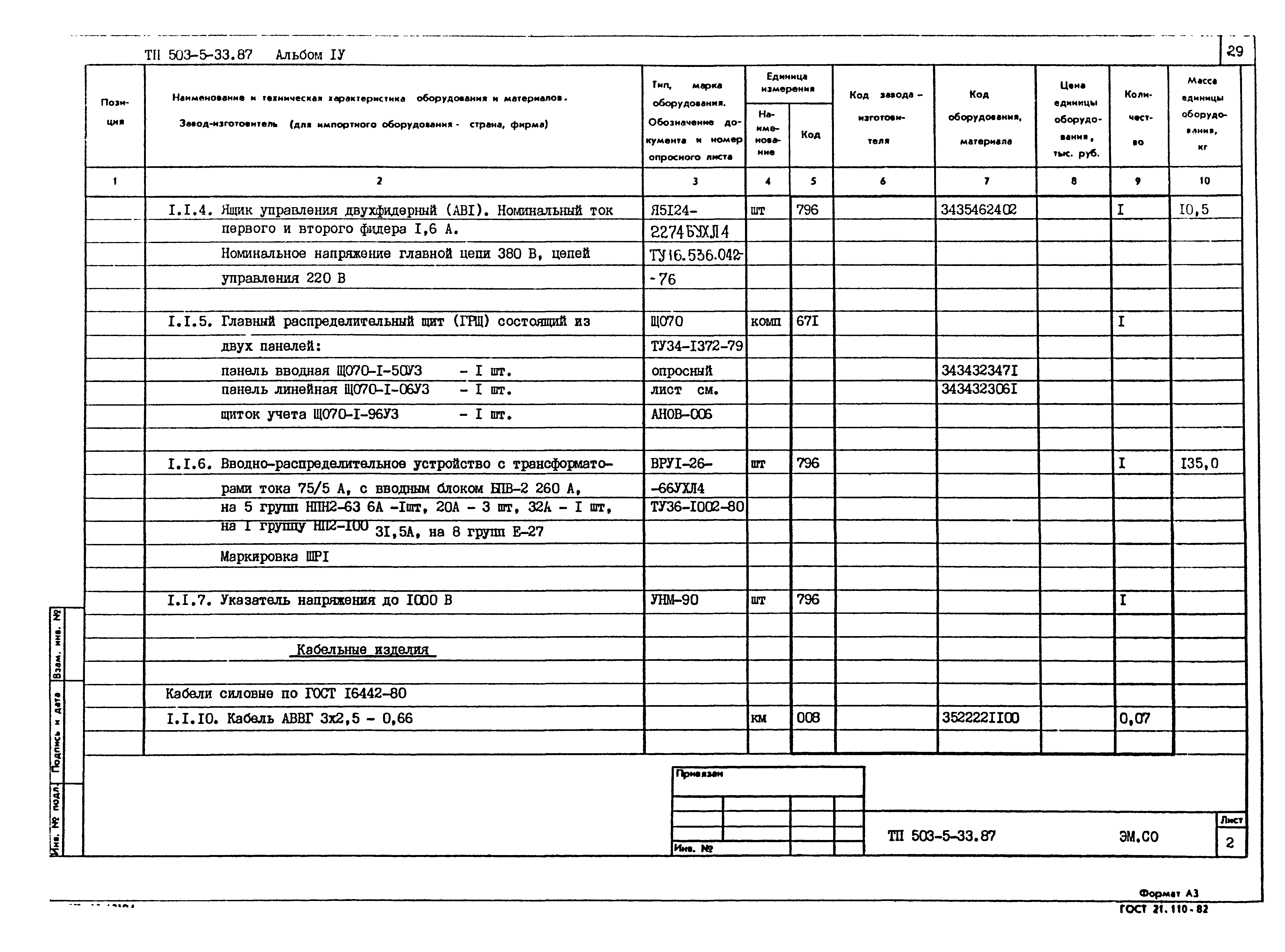 Типовой проект 503-5-33.87